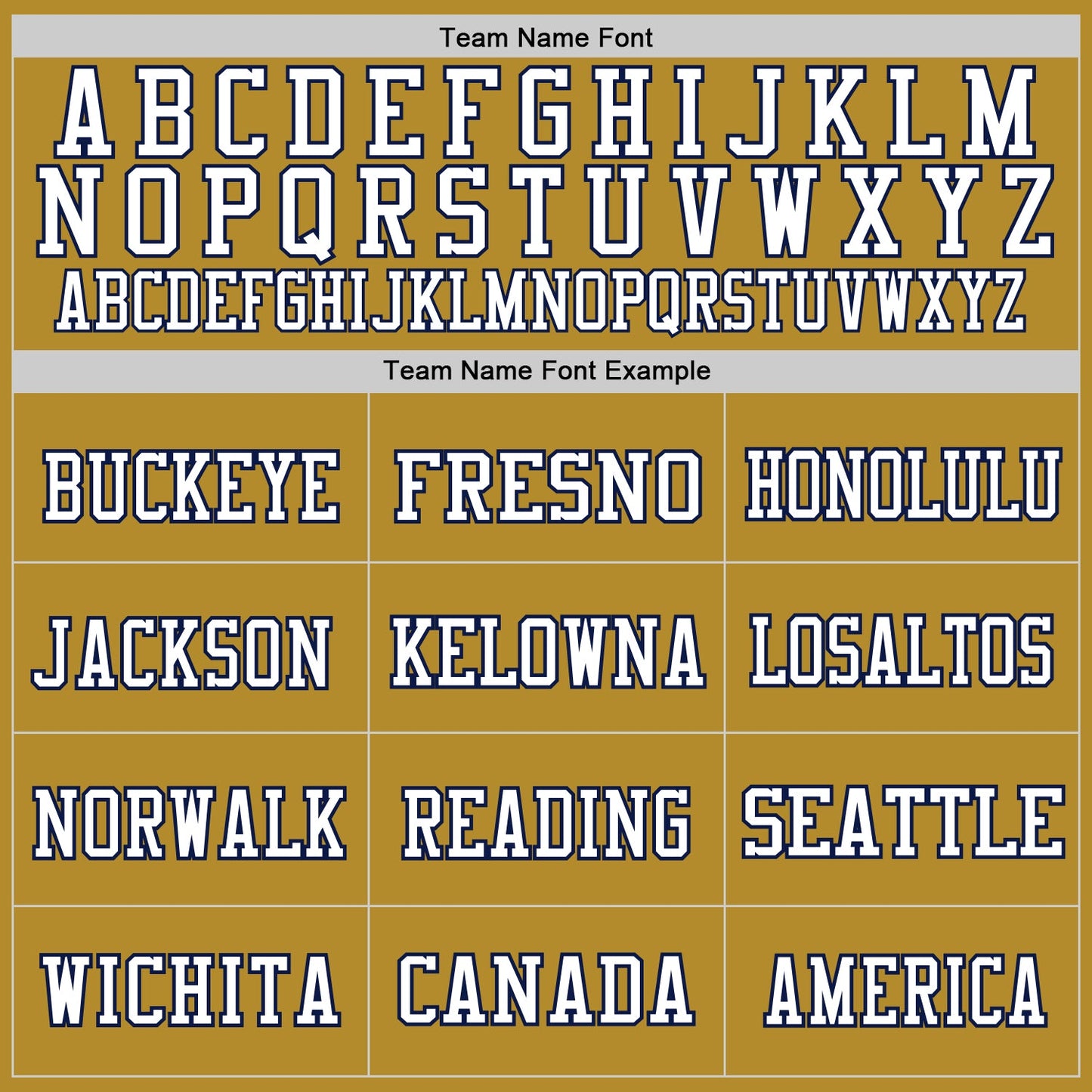 Custom Old Gold Navy-White Mesh Authentic Throwback Football Jersey - Sky-Custom