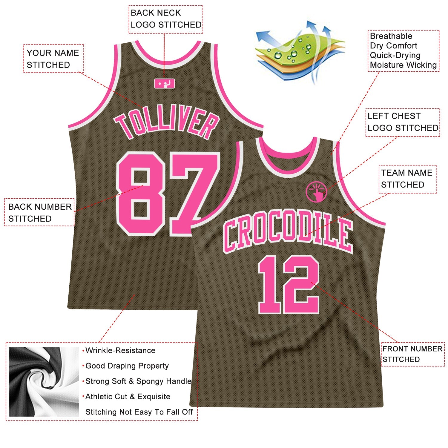 Custom Olive Pink-White Authentic Throwback Salute To Service Basketball Jersey - Sky-Custom