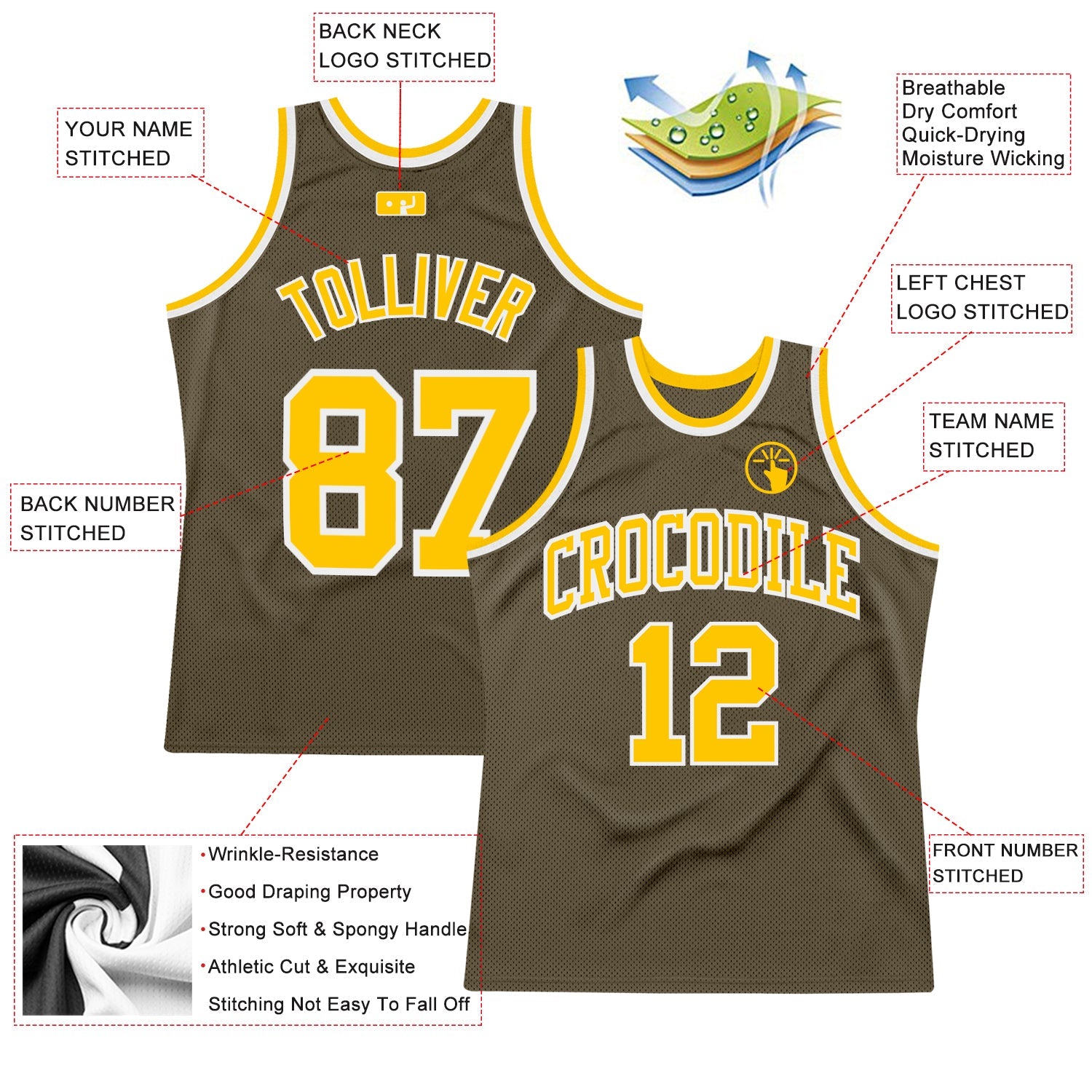 Custom Olive Gold-White Authentic Throwback Salute To Service Basketball Jersey - Sky-Custom