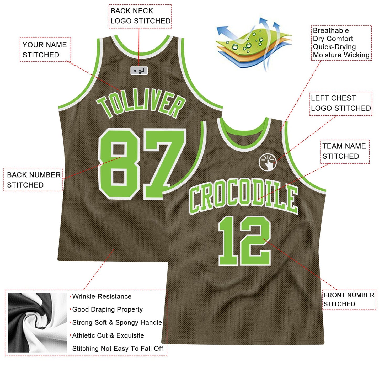 Custom Olive Neon Green-White Authentic Throwback Salute To Service Basketball Jersey - Sky-Custom