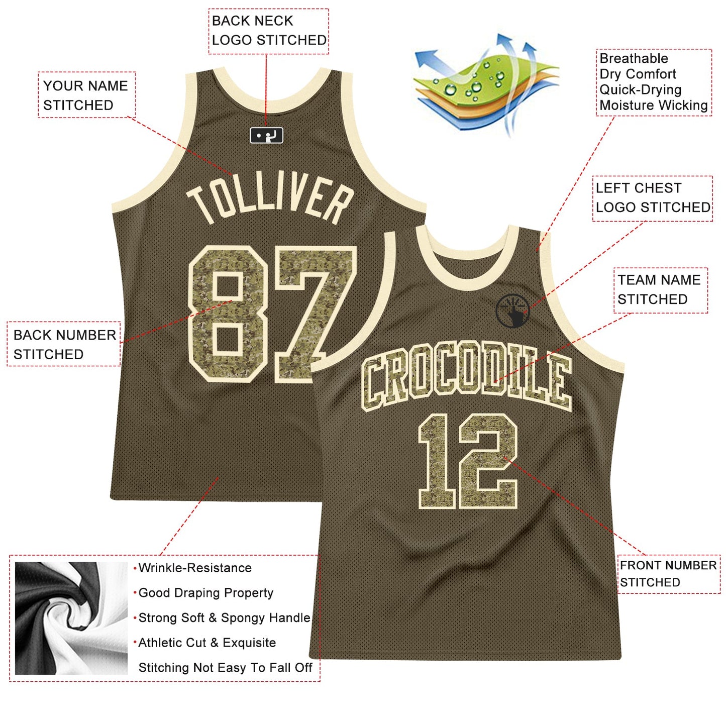 Custom Olive Camo-Cream Authentic Throwback Salute To Service Basketball Jersey - Sky-Custom
