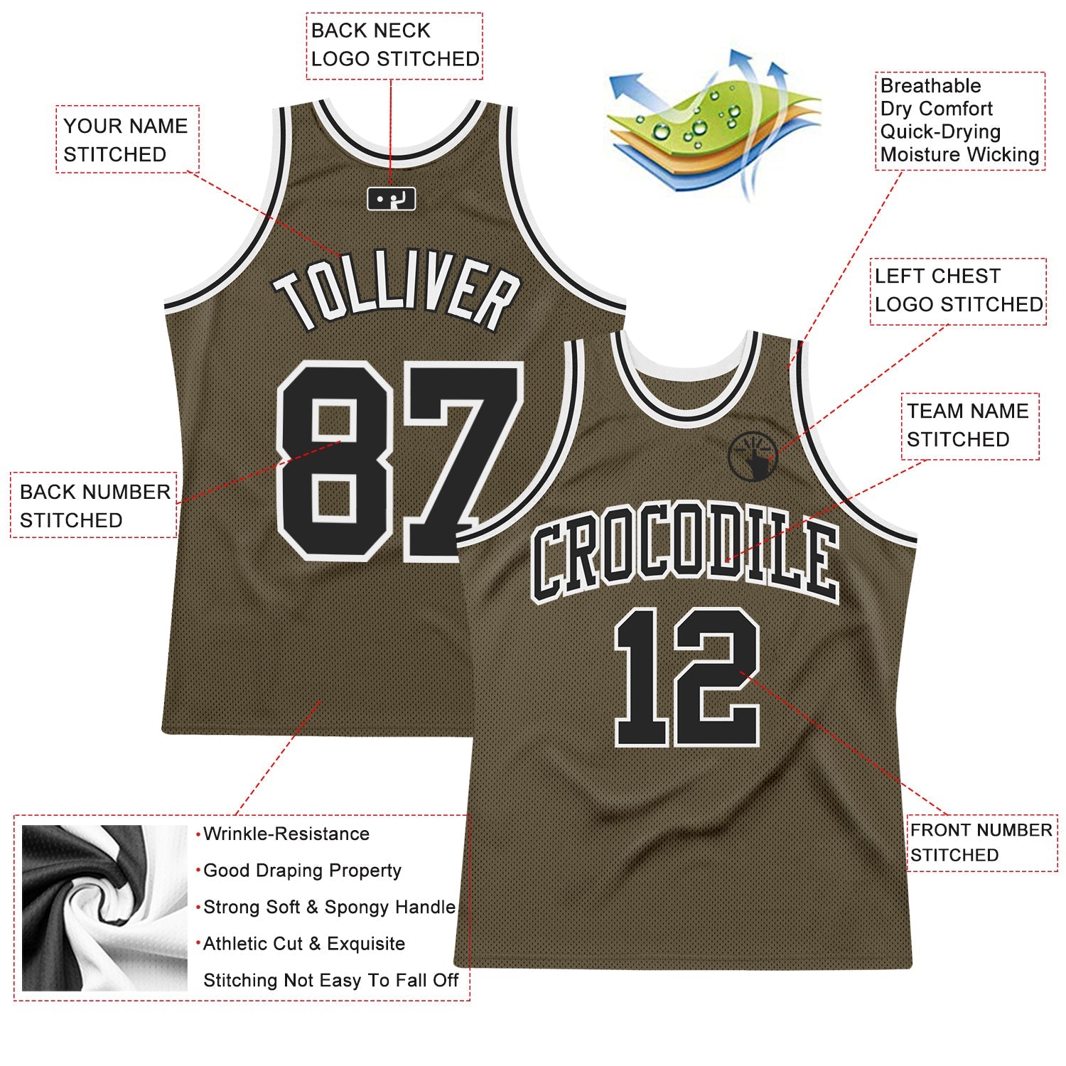Custom Olive Black-White Authentic Throwback Salute To Service Basketball Jersey - Sky-Custom