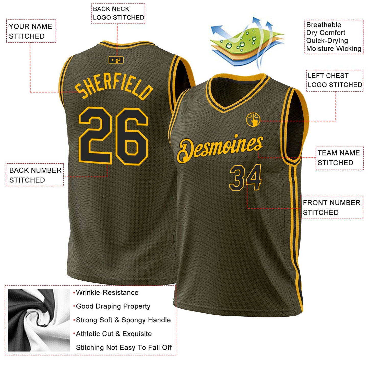 Custom Olive Black-Gold Authentic Throwback Salute To Service Basketball Jersey - Sky-Custom