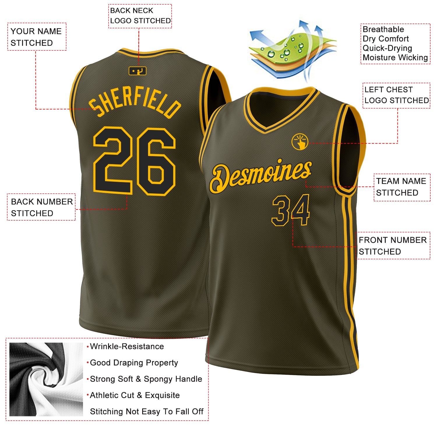 Custom Olive Black-Gold Authentic Throwback Salute To Service Basketball Jersey - Sky-Custom