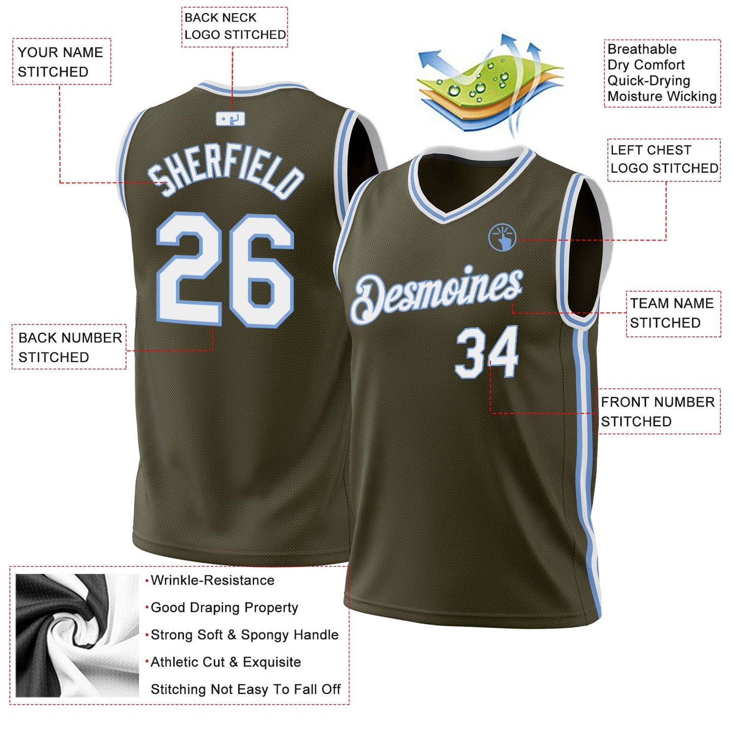 Custom Olive White-Light Blue Authentic Throwback Salute To Service Basketball Jersey - Sky-Custom