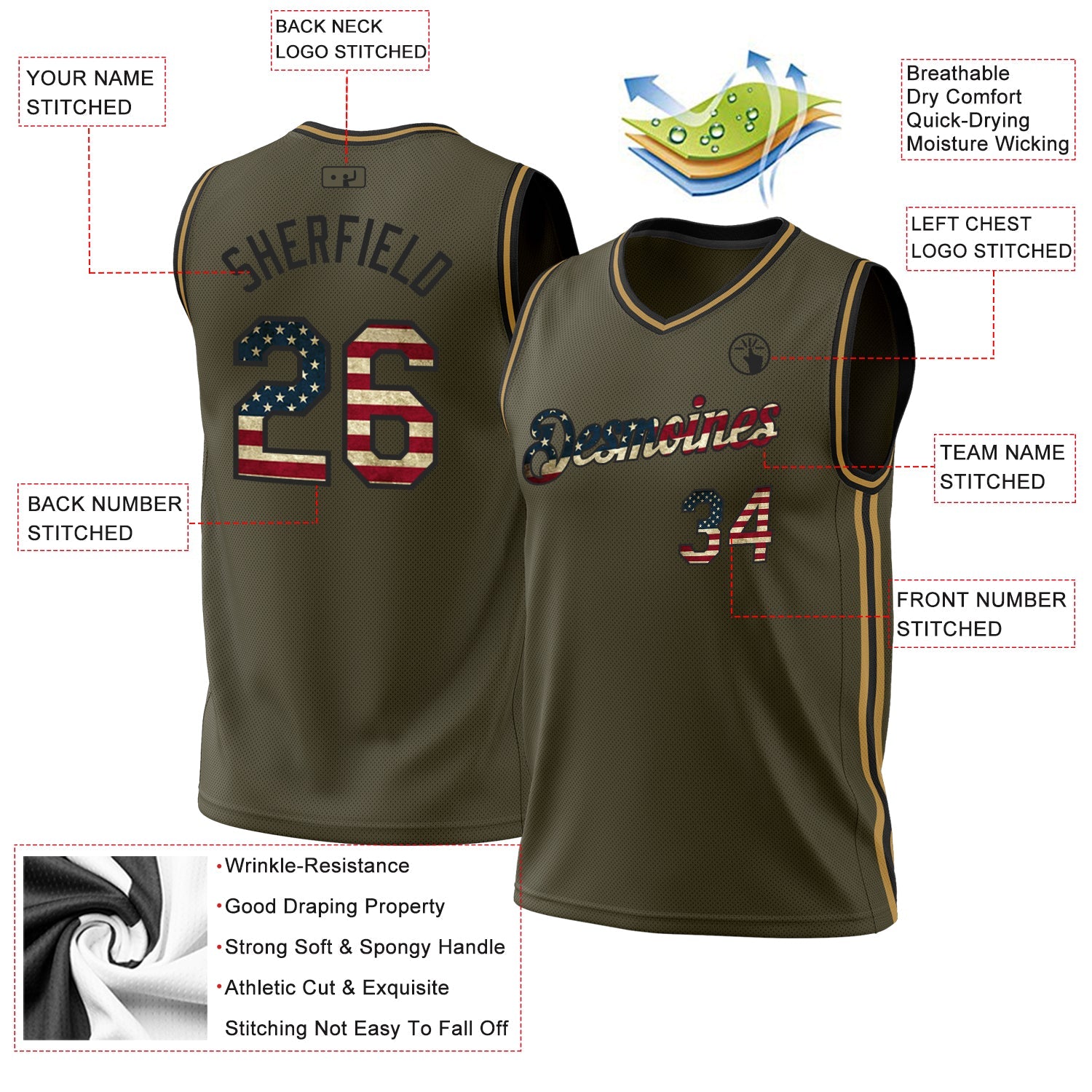 Custom Olive Vintage USA Flag Black-Old Gold Authentic Throwback Salute To Service Basketball Jersey - Sky-Custom