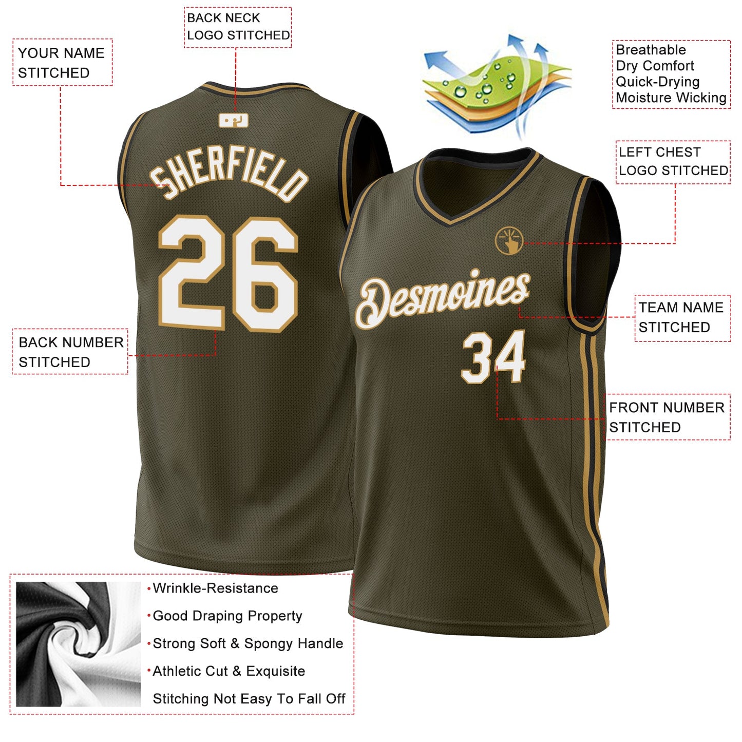 Custom Olive Old Gold-Black Authentic Throwback Salute To Service Basketball Jersey - Sky-Custom