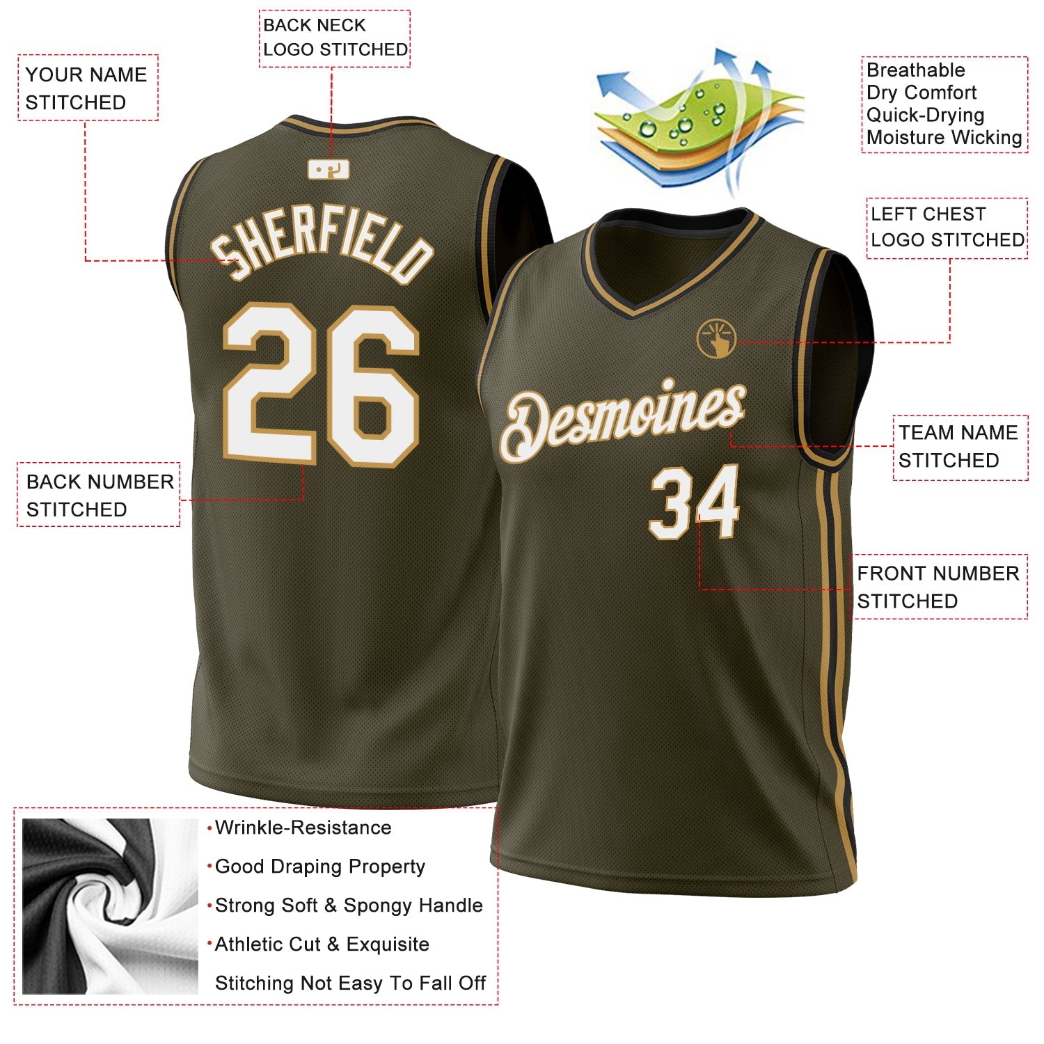 Custom Olive Old Gold-Black Authentic Throwback Salute To Service Basketball Jersey - Sky-Custom