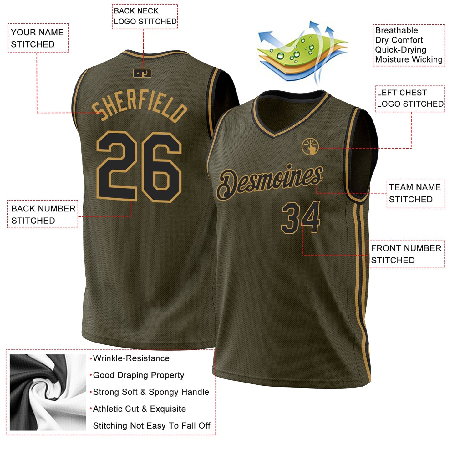 Custom Olive Black-Old Gold Authentic Throwback Salute To Service Basketball Jersey - Sky-Custom