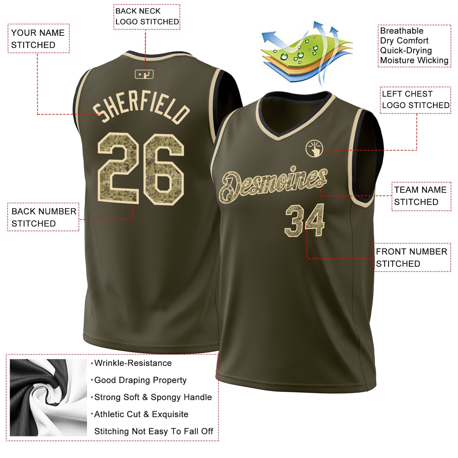Custom Olive Camo Cream-Black Authentic Throwback Salute To Service Basketball Jersey - Sky-Custom