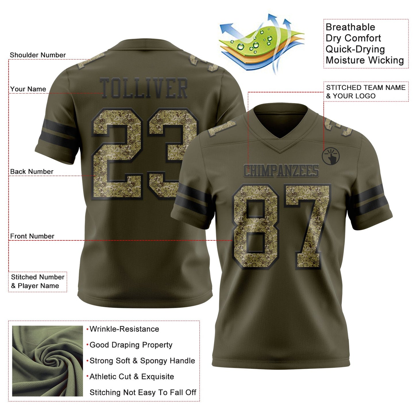 Custom Olive Camo-Black Mesh Authentic Salute To Service Football Jersey - Sky-Custom
