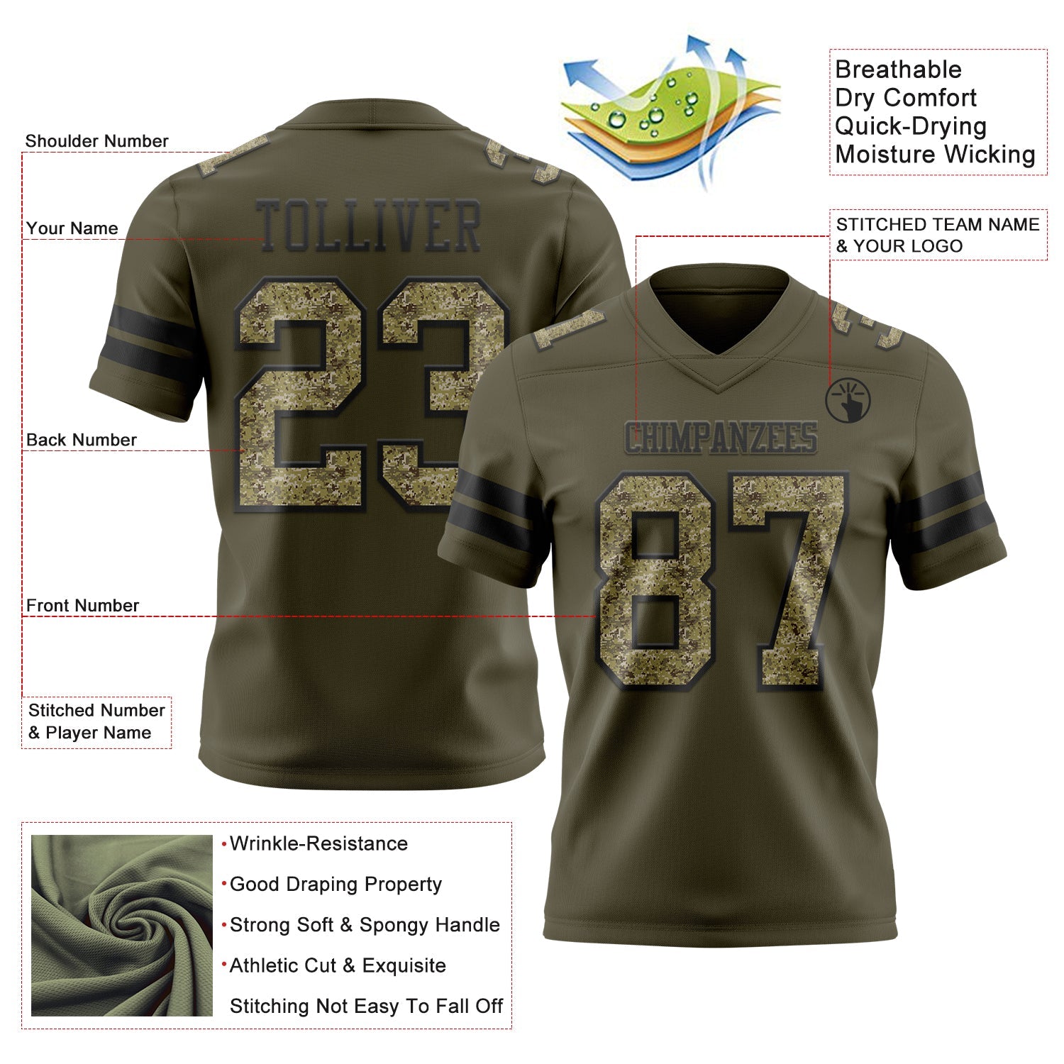 Custom Olive Camo-Black Mesh Authentic Salute To Service Football Jersey - Sky-Custom