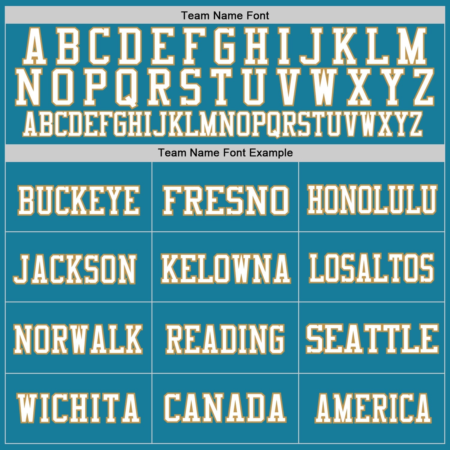 Custom Panther Blue White-Old Gold Mesh Authentic Throwback Football Jersey - Sky-Custom