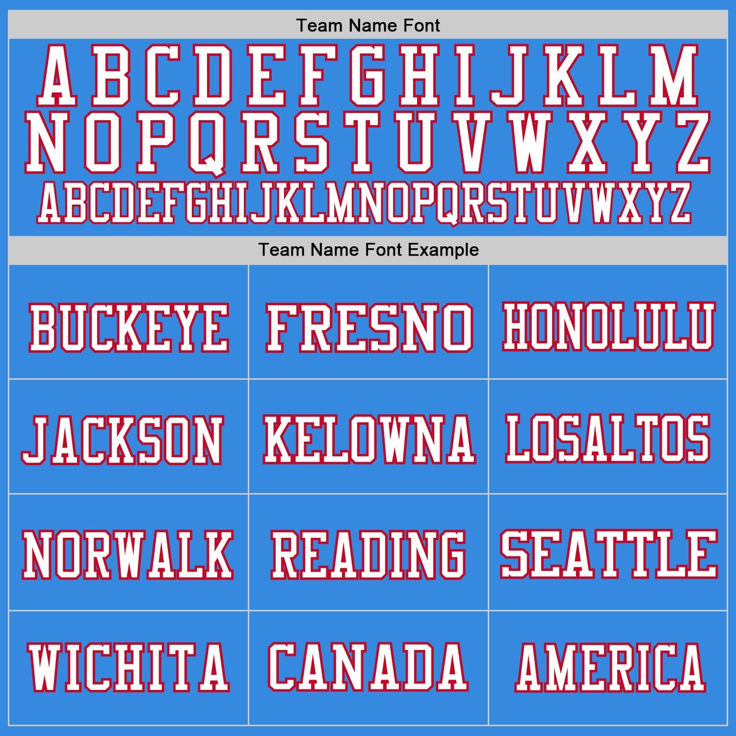 Custom Powder Blue Red-Navy Mesh Authentic Throwback Football Jersey - Sky-Custom