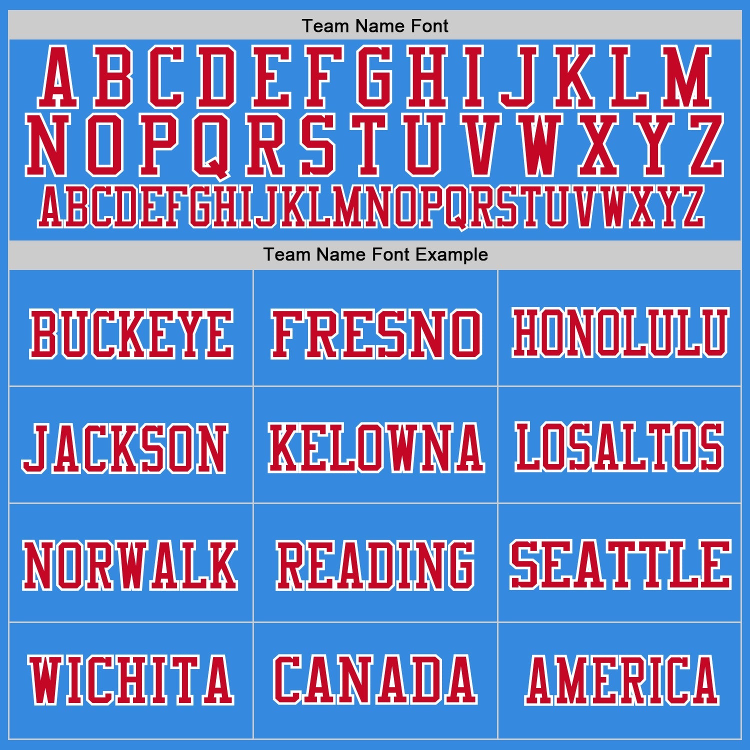 Custom Powder Blue Red-White Mesh Authentic Throwback Football Jersey - Sky-Custom