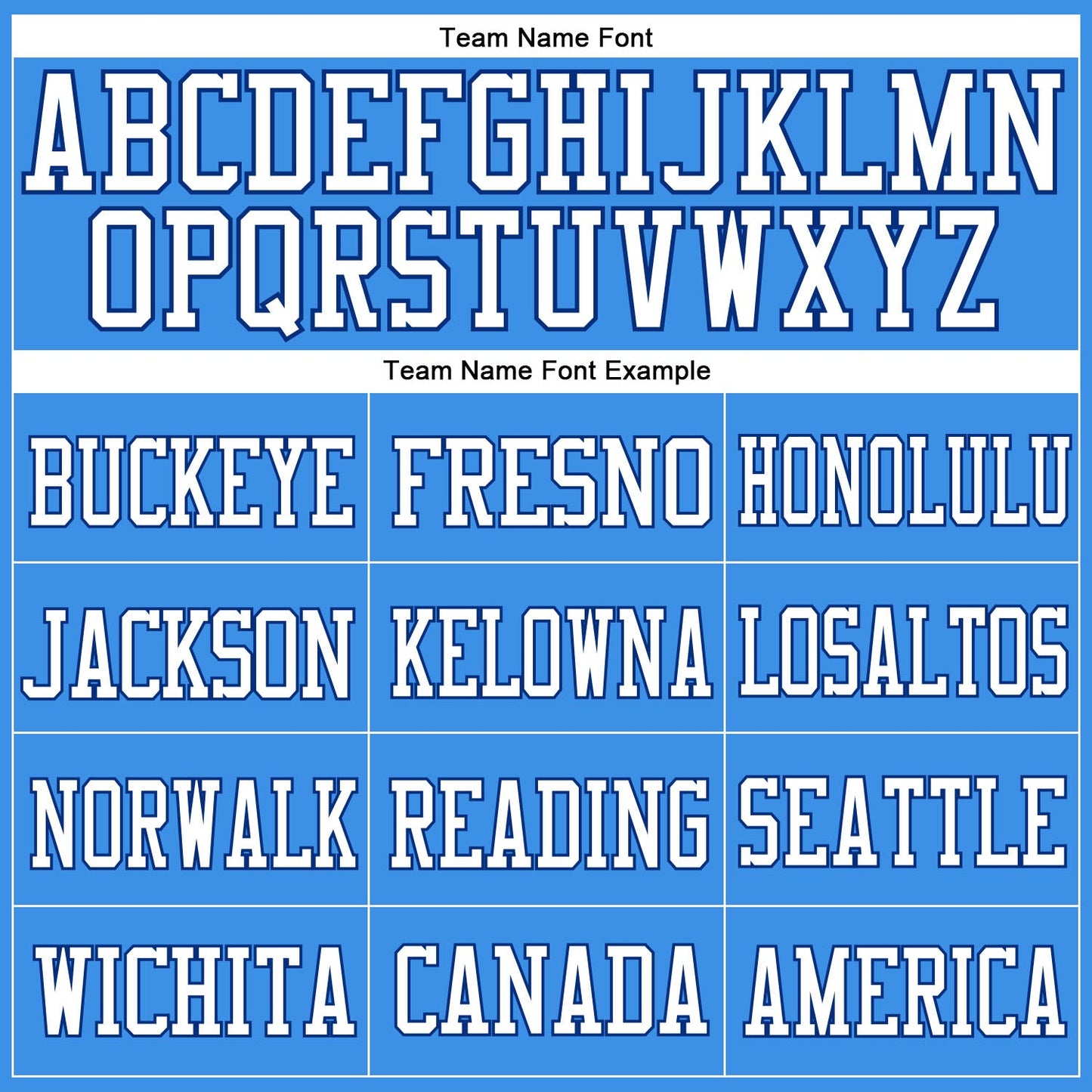 Custom Powder Blue Royal-White Mesh Authentic Football Jersey - Sky-Custom