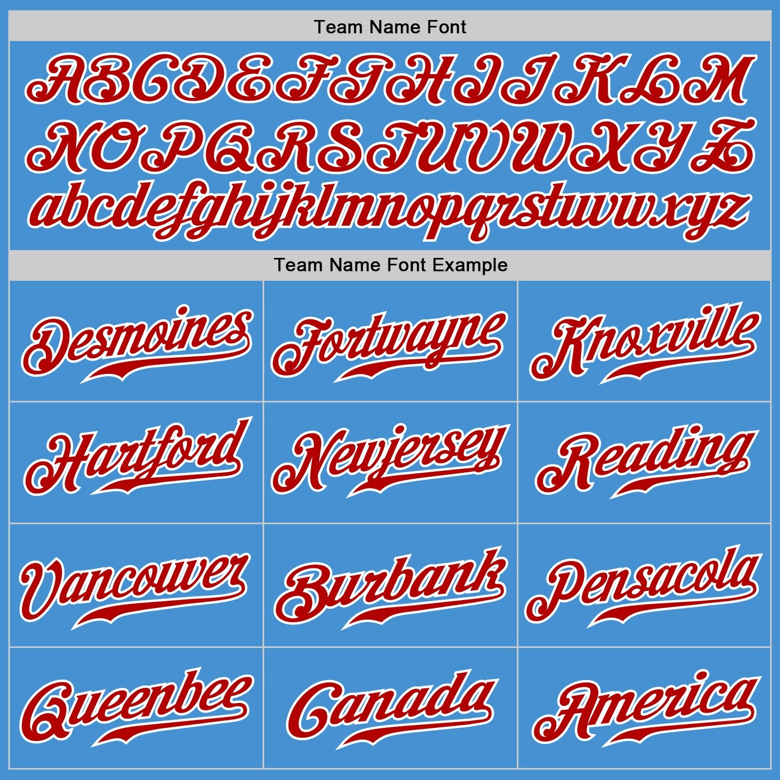 Custom Powder Blue White Pinstripe Red-White Authentic Baseball Jersey - Sky-Custom