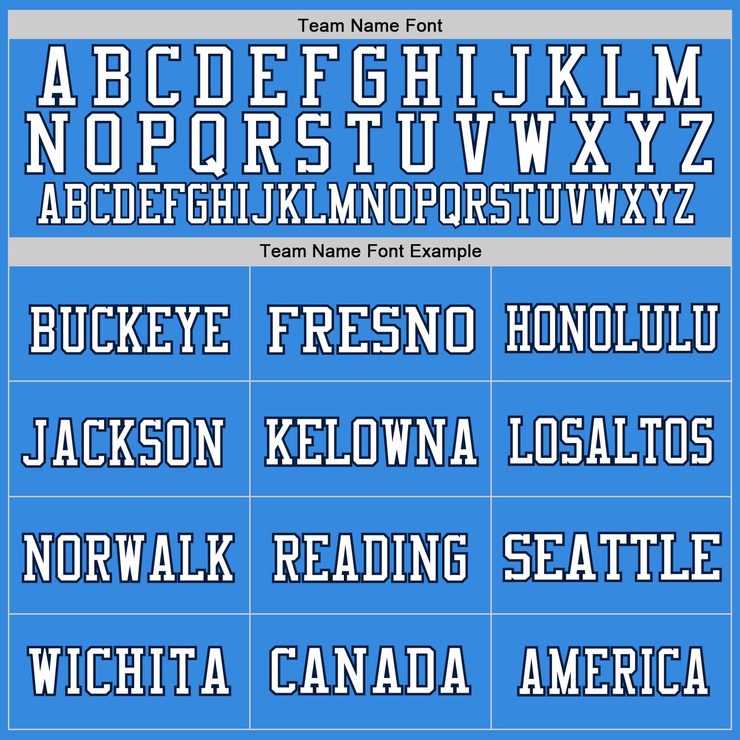 Custom Powder Blue Navy-White Mesh Authentic Football Jersey - Sky-Custom