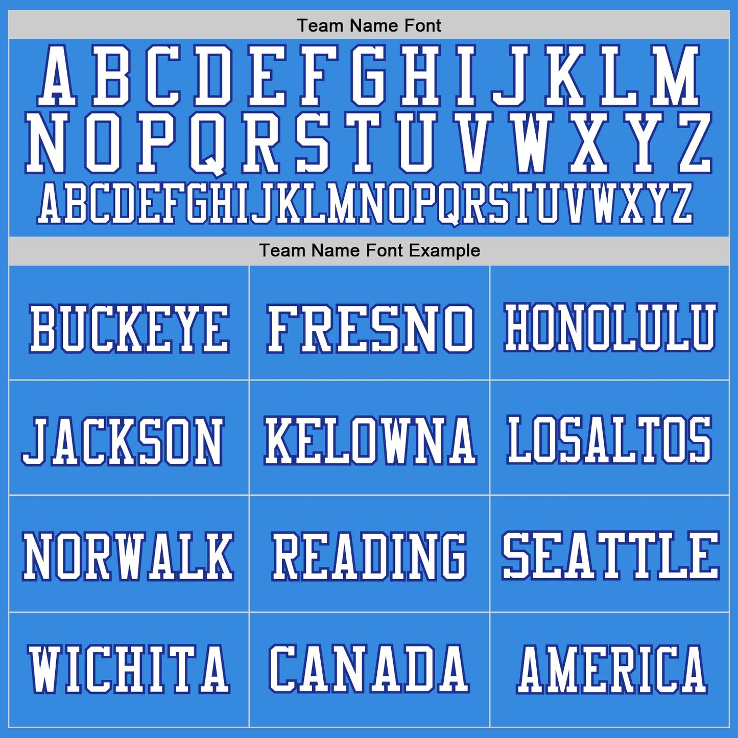 Custom Powder Blue Royal-White Mesh Authentic Football Jersey - Sky-Custom