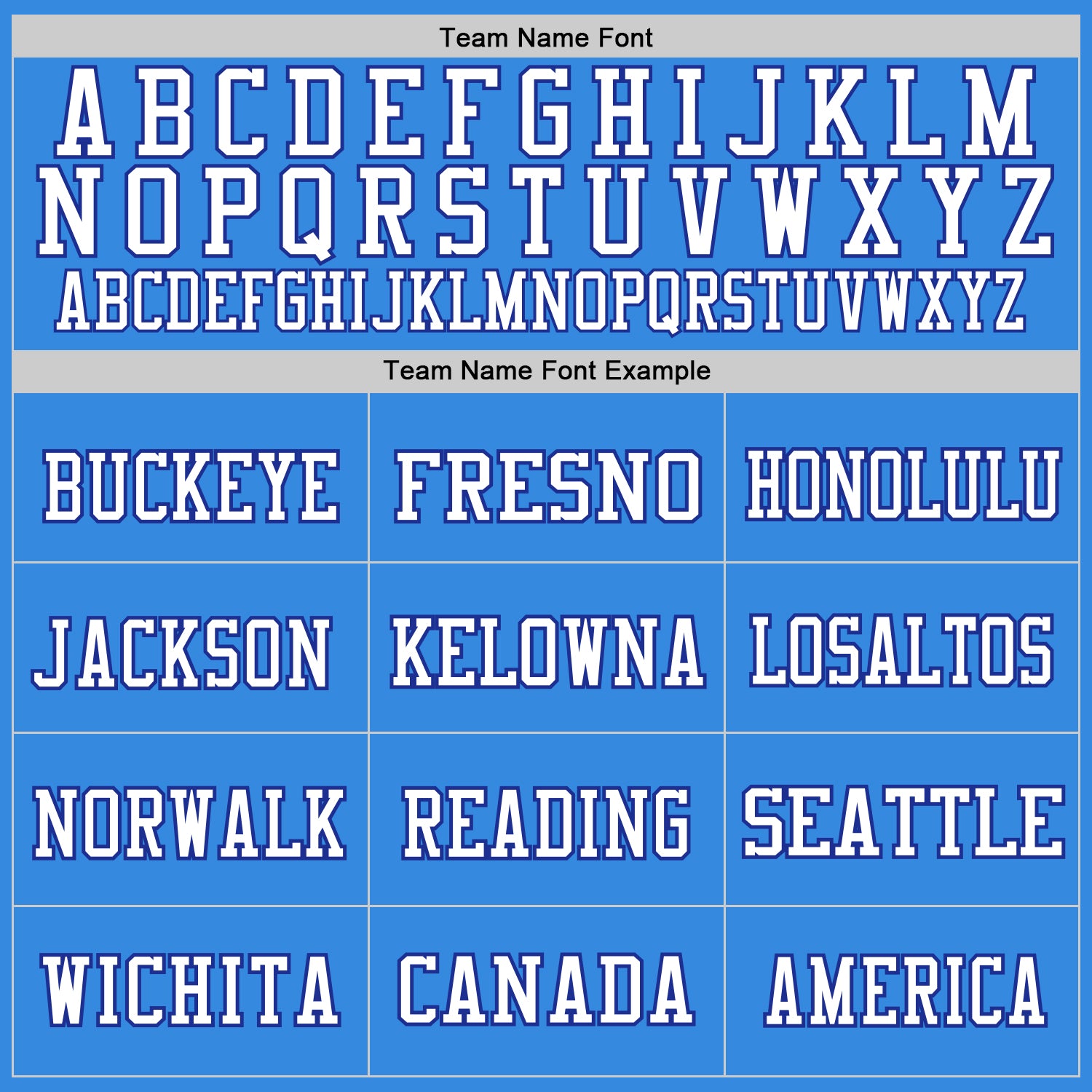 Custom Powder Blue Royal-White Mesh Authentic Football Jersey - Sky-Custom