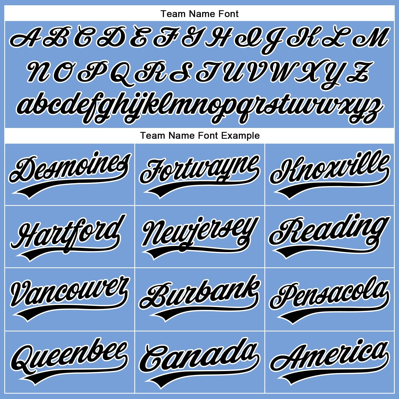 Custom Powder Blue White Pinstripe Black Authentic Baseball Jersey - Sky-Custom