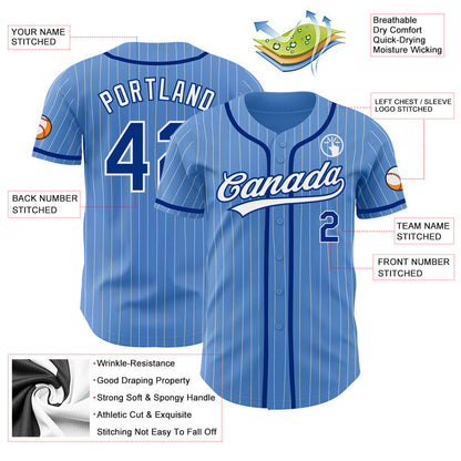 Custom Powder Blue White Pinstripe Royal Authentic Baseball Jersey - Sky-Custom
