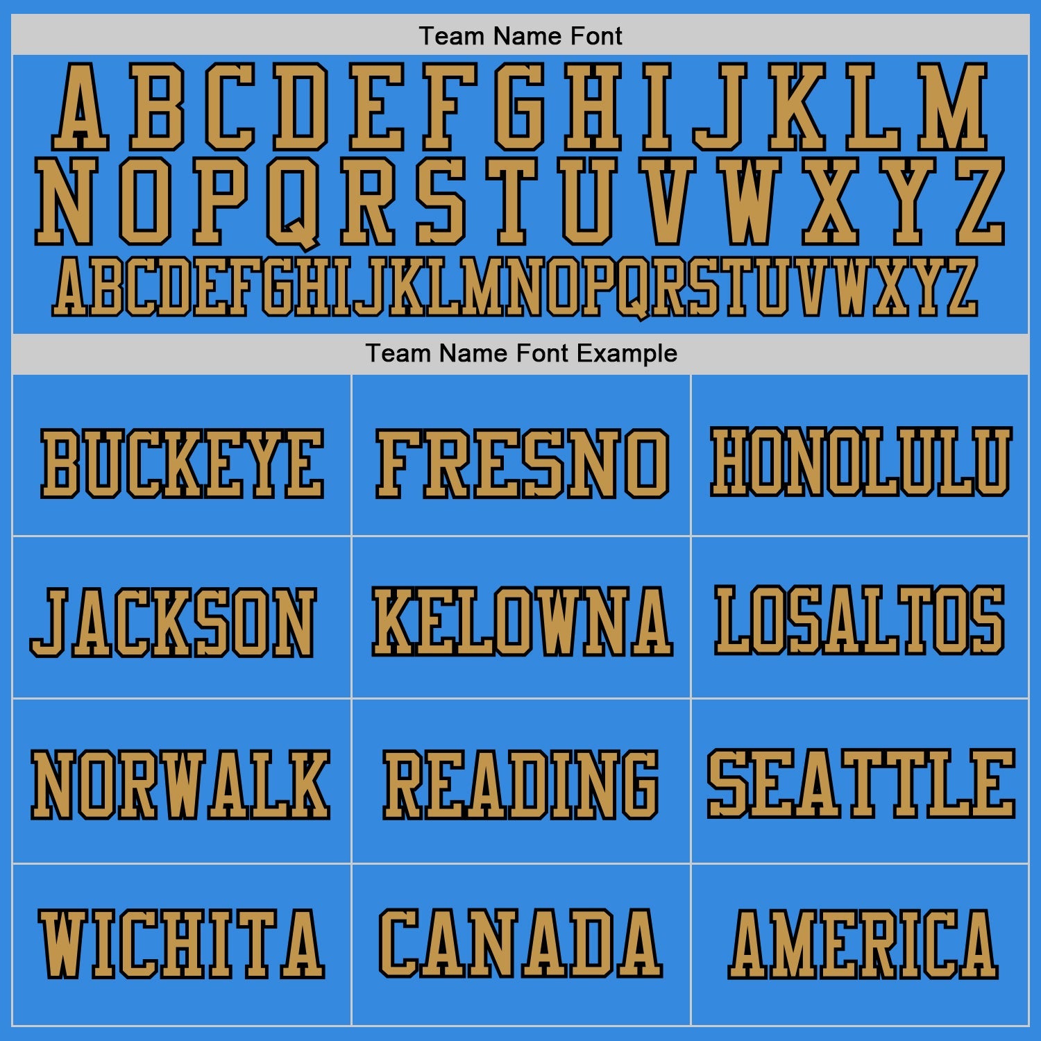 Custom Powder Blue Old Gold-Black Mesh Authentic Throwback Football Jersey - Sky-Custom