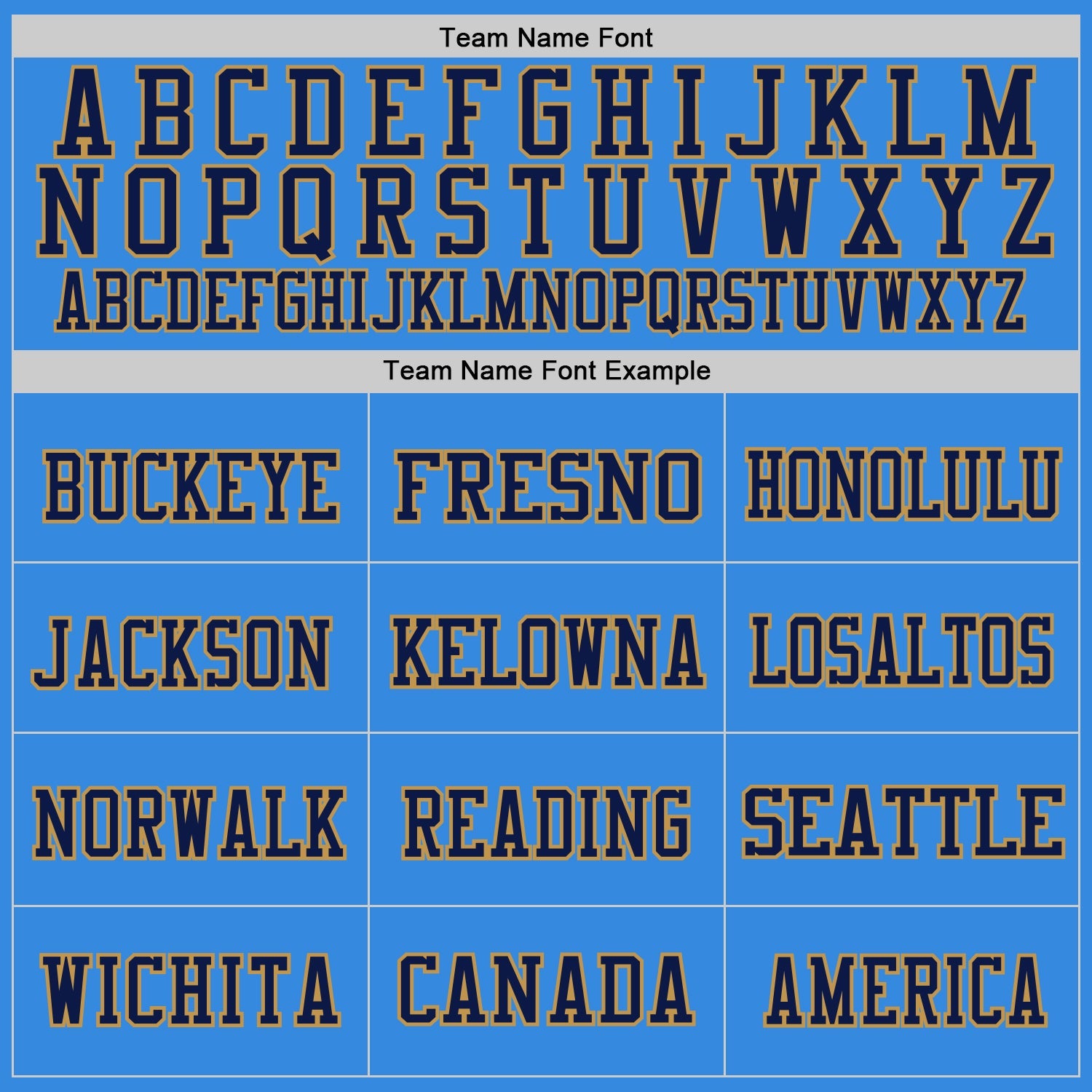 Custom Powder Blue Navy-Old Gold Mesh Authentic Throwback Football Jersey - Sky-Custom