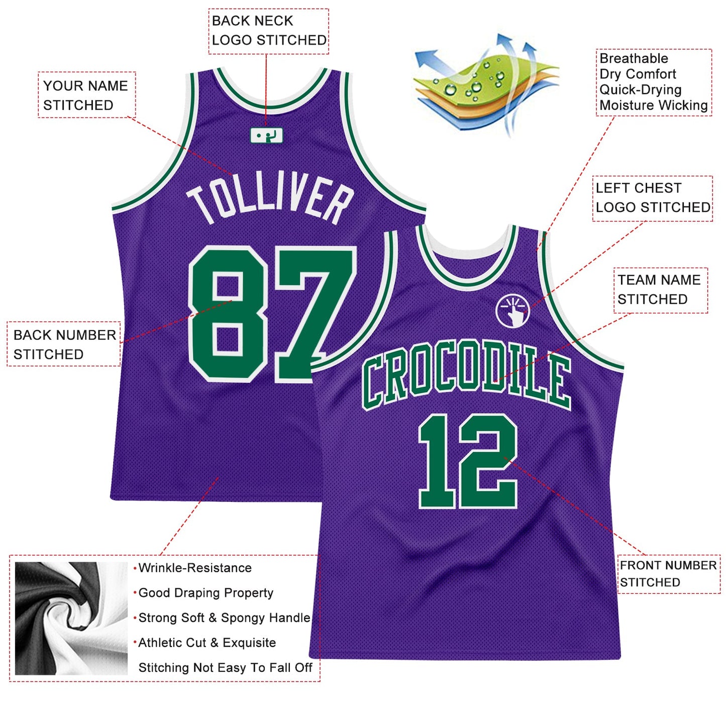 Custom Purple Kelly Green-White Authentic Throwback Basketball Jersey - Sky-Custom