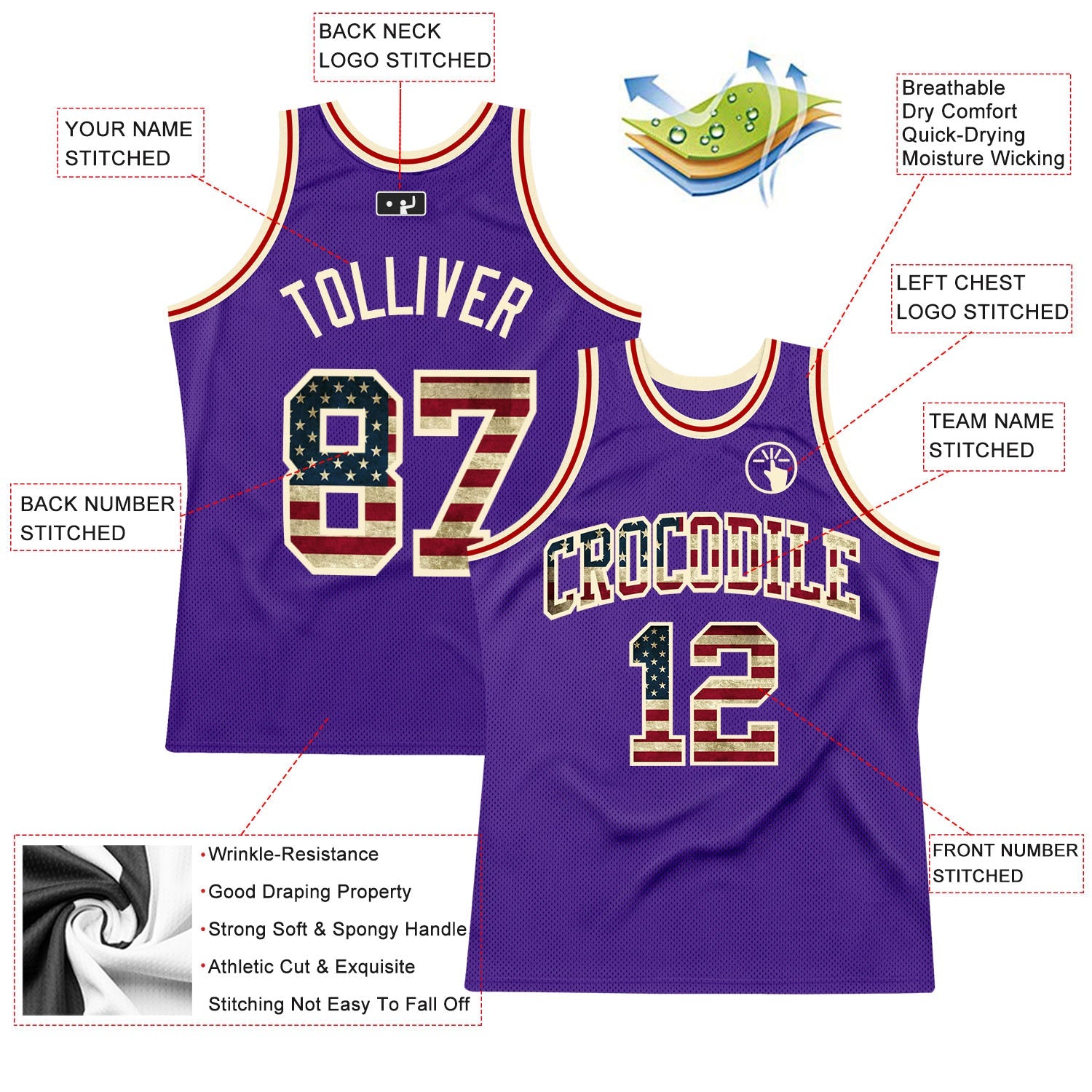 Custom Purple Vintage USA Flag-Cream Authentic Throwback Basketball Jersey - Sky-Custom