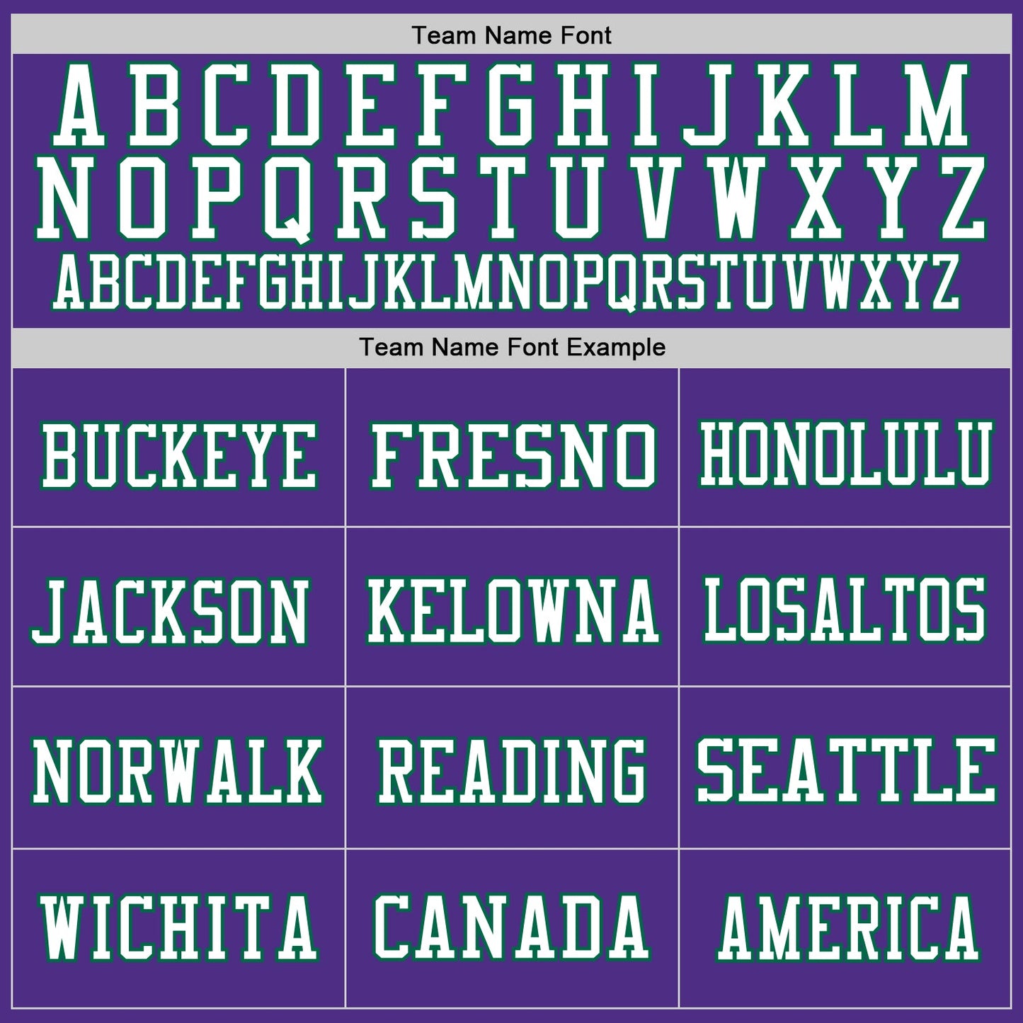 Custom Purple Kelly Green-White Mesh Authentic Throwback Football Jersey - Sky-Custom