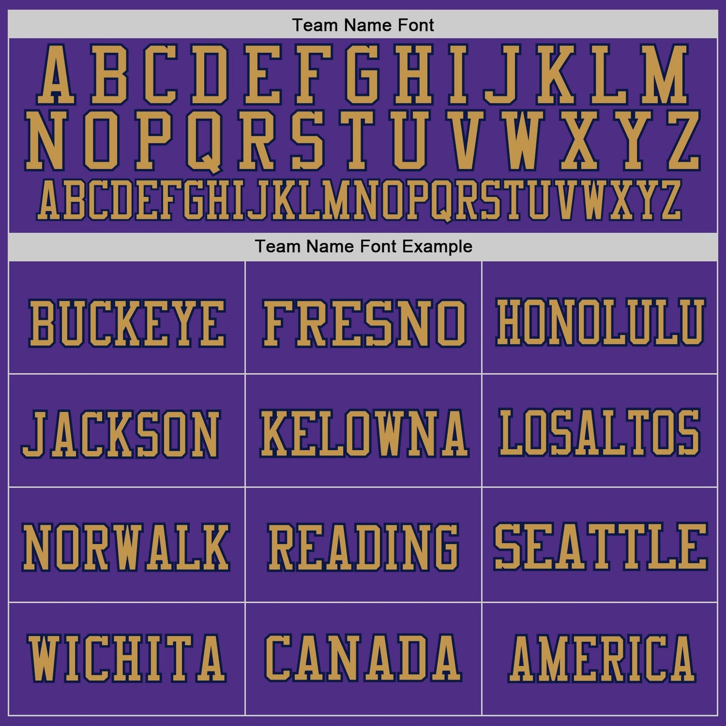 Custom Purple Old Gold-Navy Mesh Authentic Throwback Football Jersey - Sky-Custom