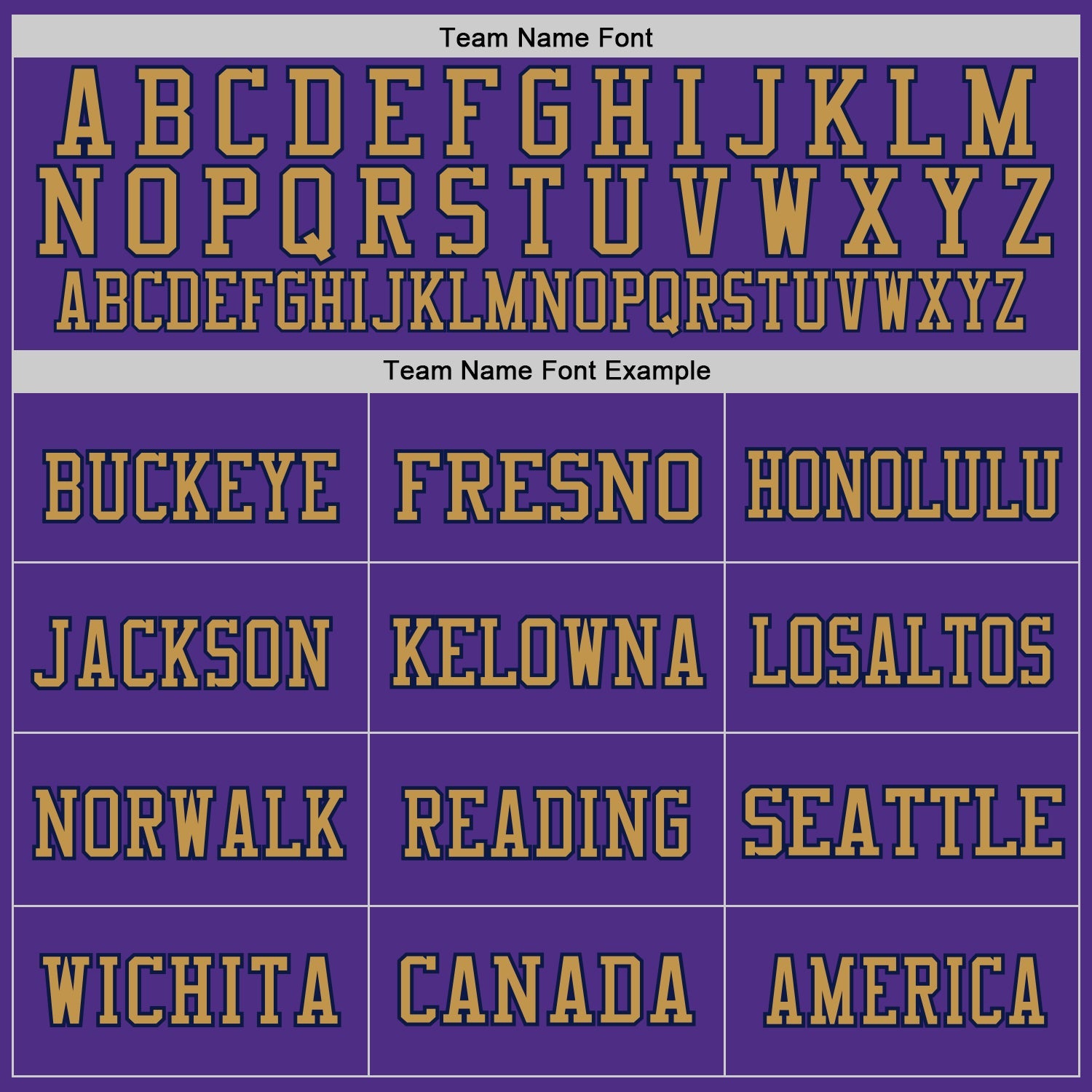 Custom Purple Old Gold-Navy Mesh Authentic Throwback Football Jersey - Sky-Custom