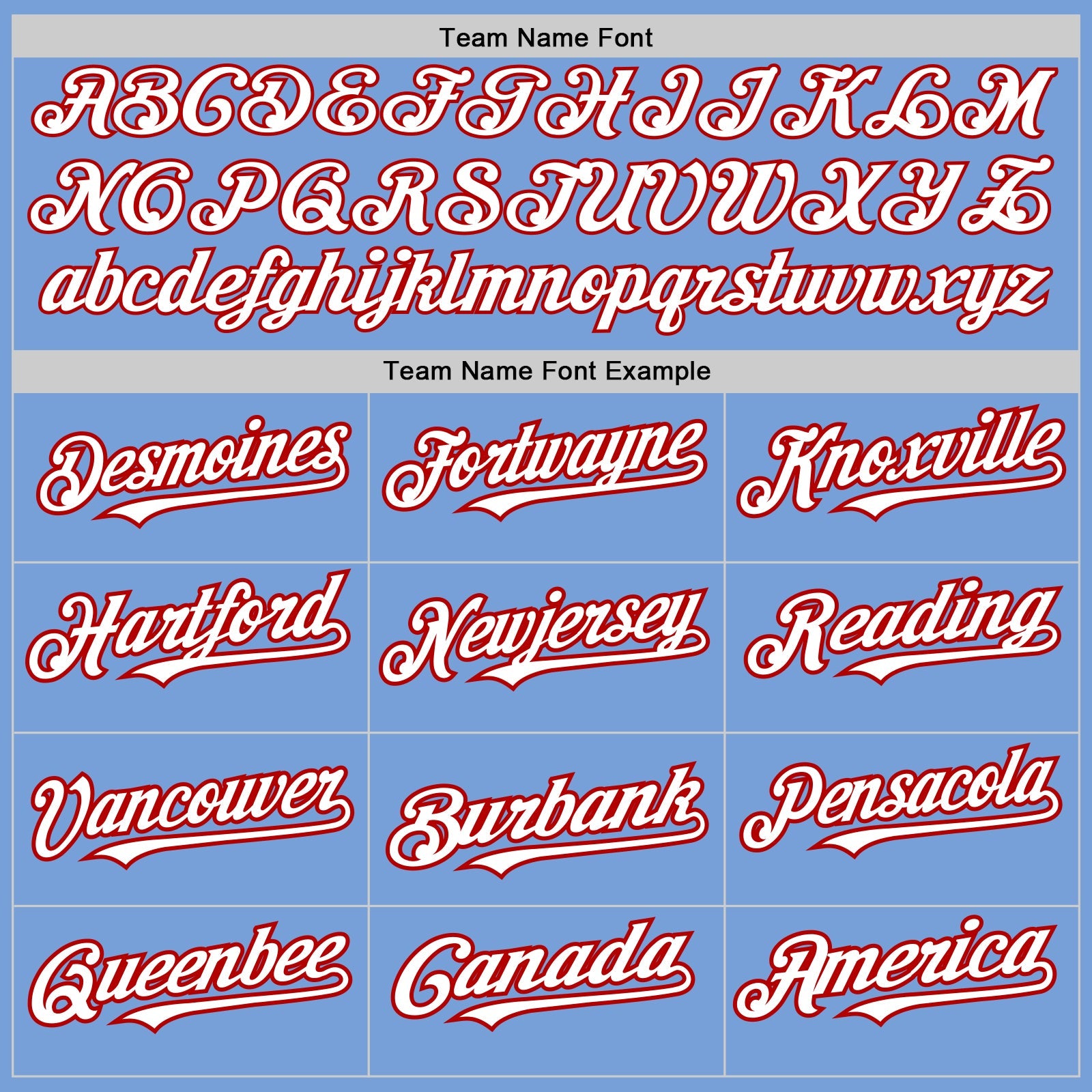 Custom Light Blue White-Red Authentic Raglan Sleeves Baseball Jersey - Sky-Custom