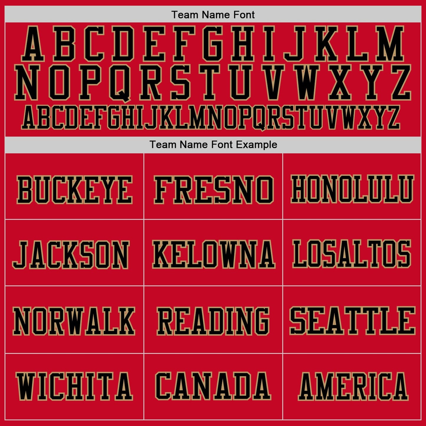 Custom Red Black-Old Gold Mesh Authentic Throwback Football Jersey - Sky-Custom