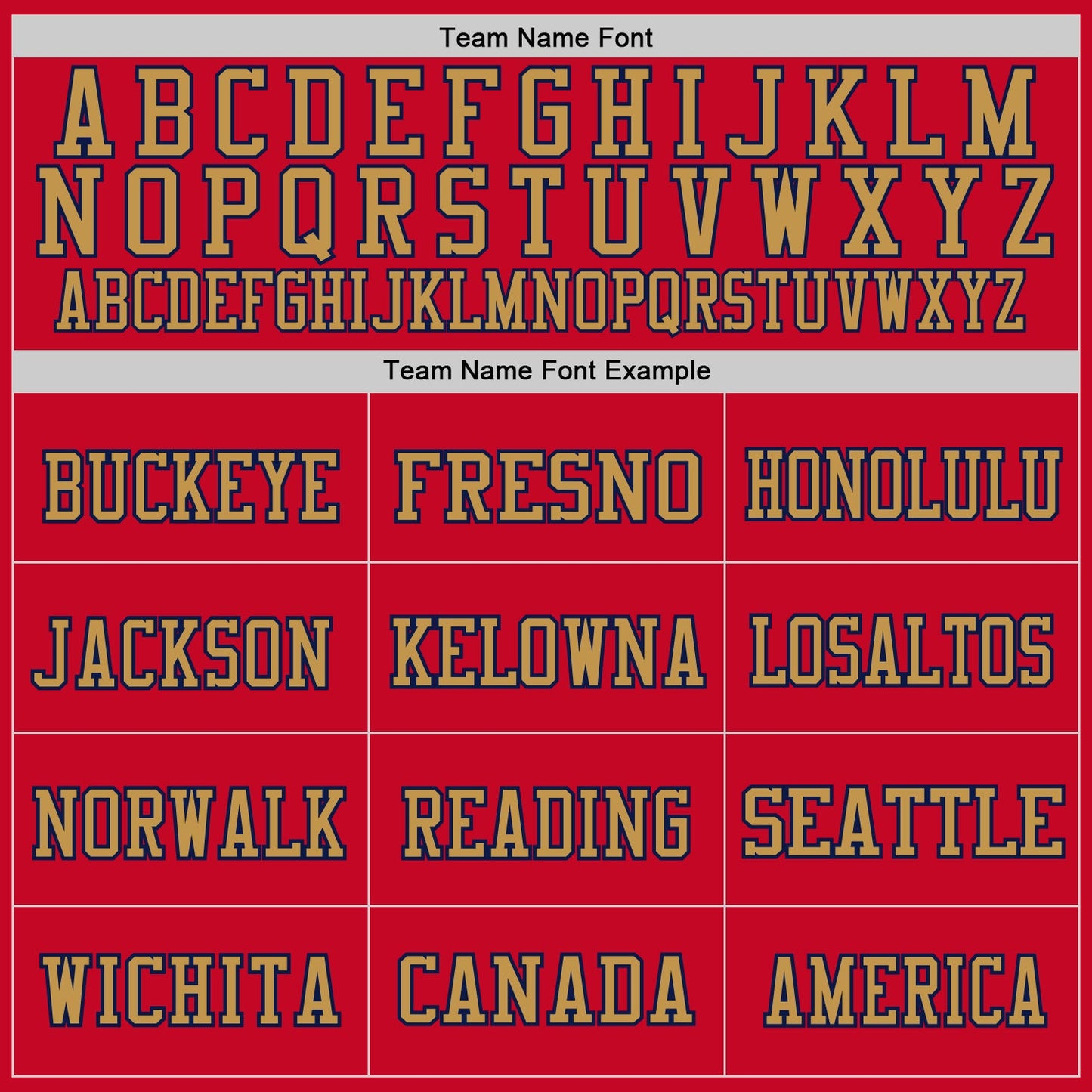 Custom Red Navy-Old Gold Mesh Authentic Throwback Football Jersey - Sky-Custom