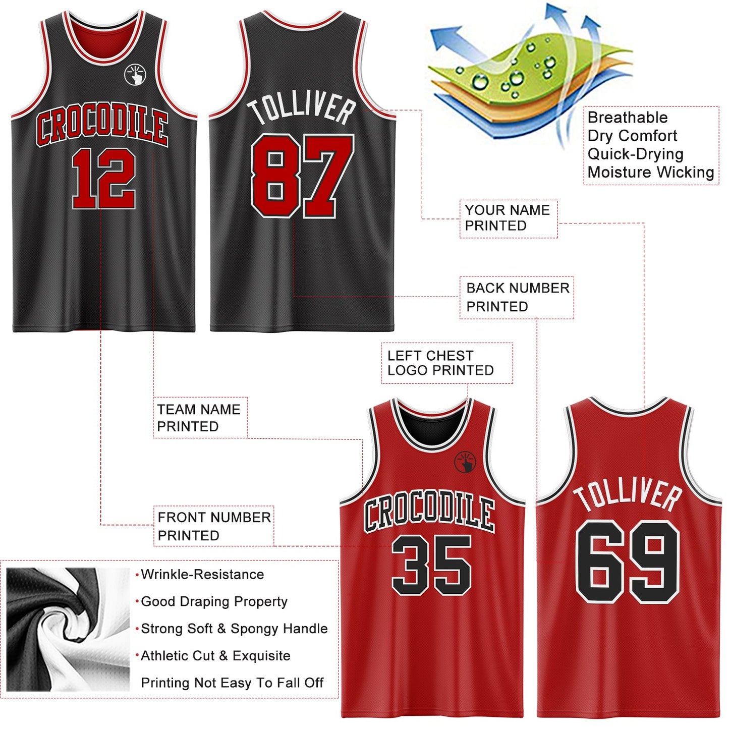 Custom Reversible Black Red-White Double Side Sublimation Basketball Suit Jersey - Sky-Custom