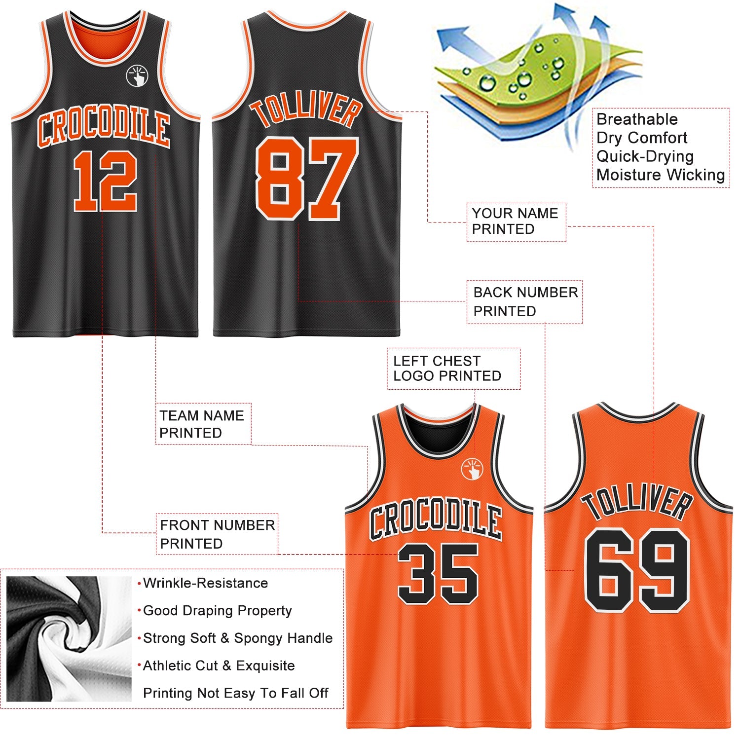 Custom Reversible Black Orange-White Double Side Sublimation Basketball Suit Jersey - Sky-Custom