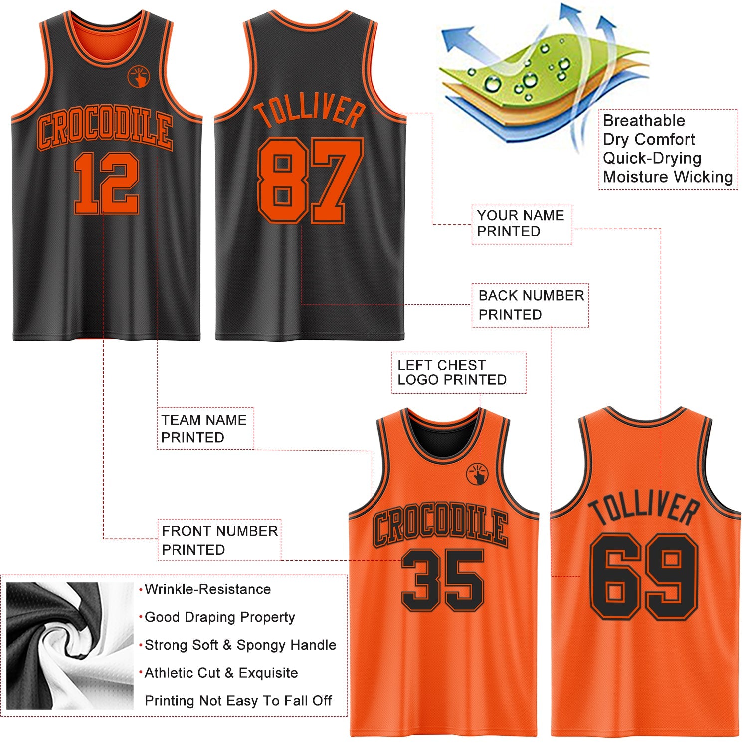Custom Reversible Black Orange Double Side Sublimation Basketball Suit Jersey - Sky-Custom