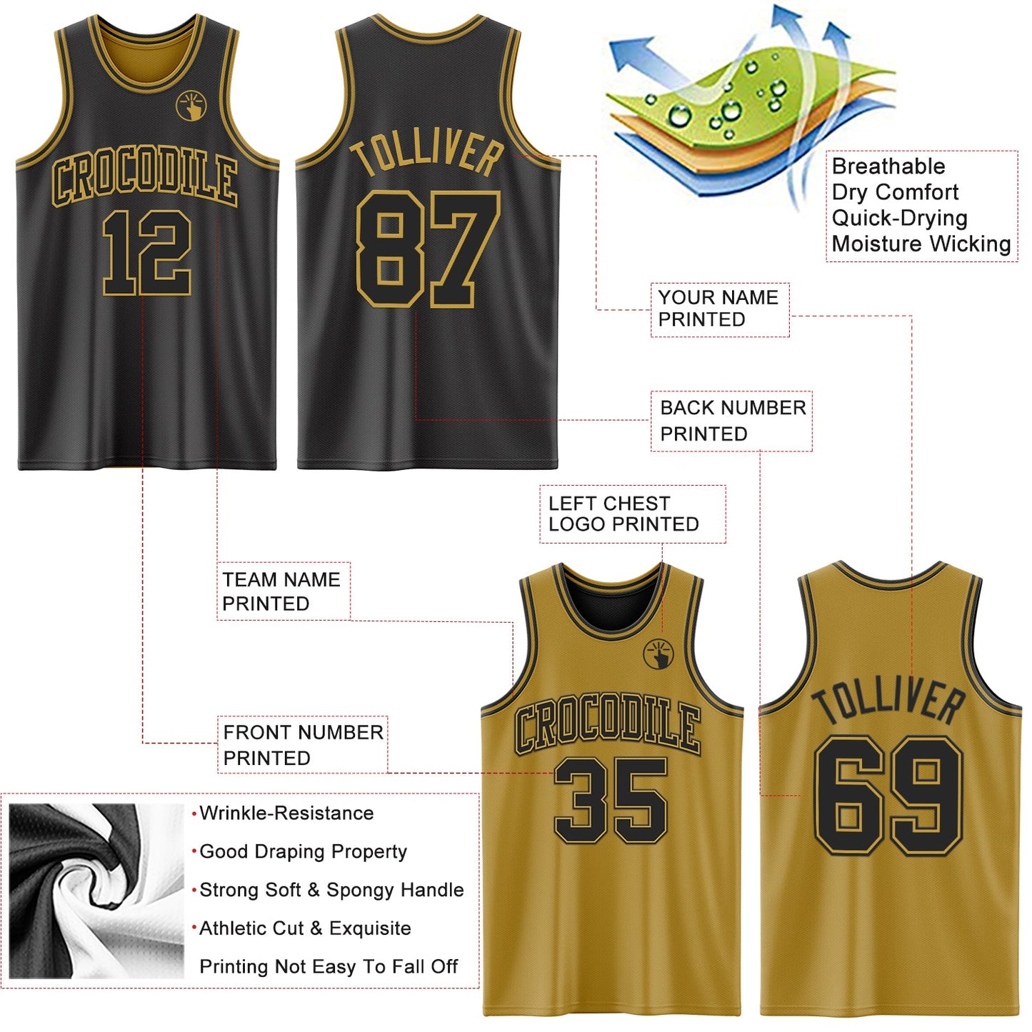 Custom Reversible Black Old Gold Double Side Sublimation Basketball Suit Jersey - Sky-Custom