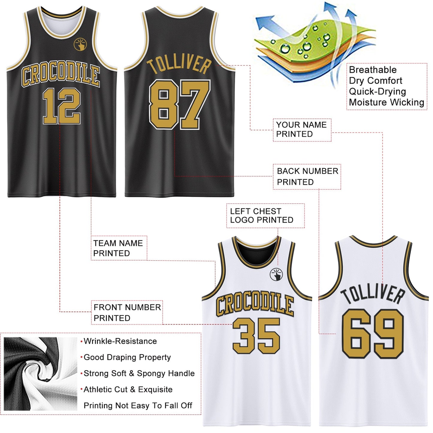 Custom Reversible Black Old Gold-White Double Side Sublimation Basketball Suit Jersey - Sky-Custom