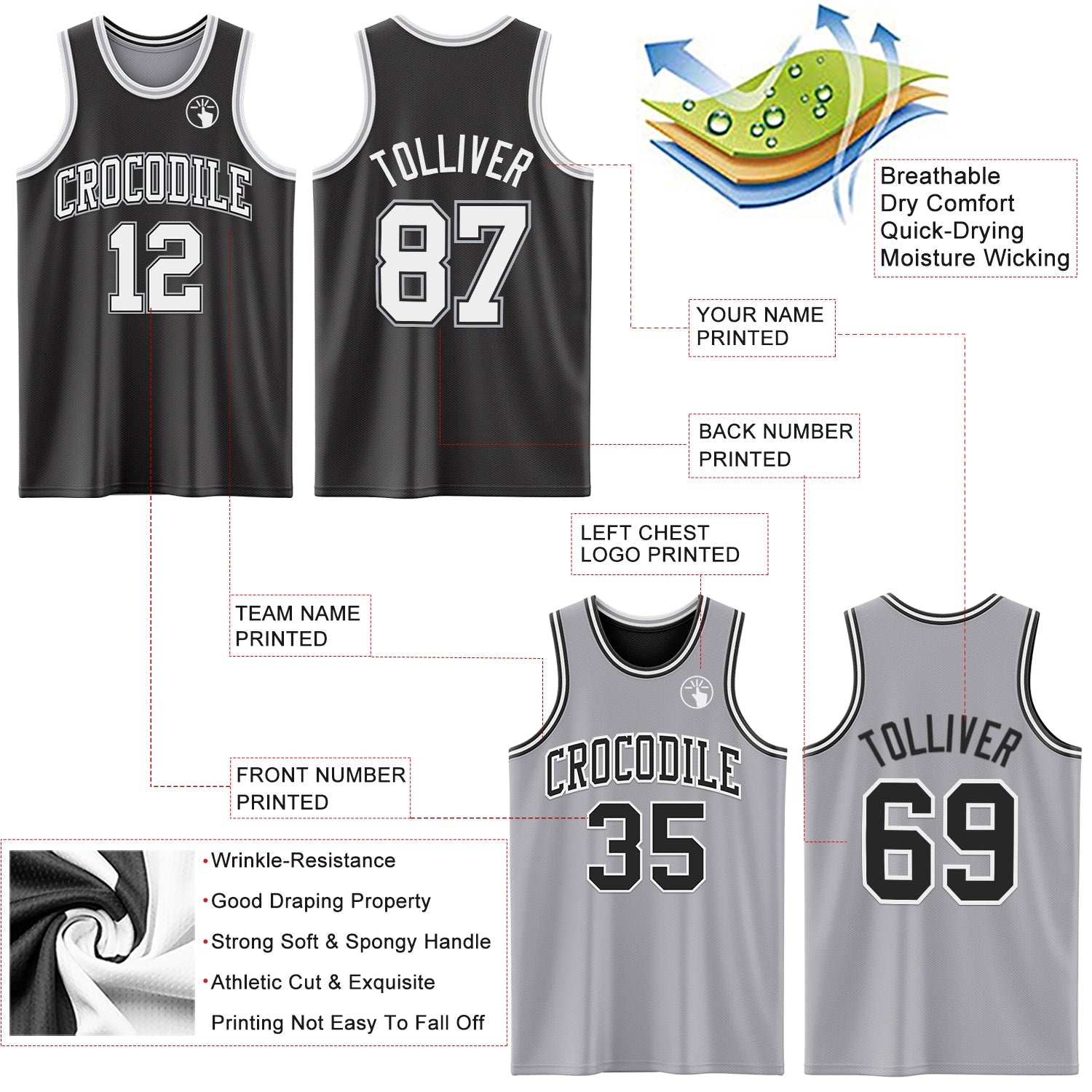 Custom Reversible Black White-Gray Double Side Sublimation Basketball Suit Jersey - Sky-Custom