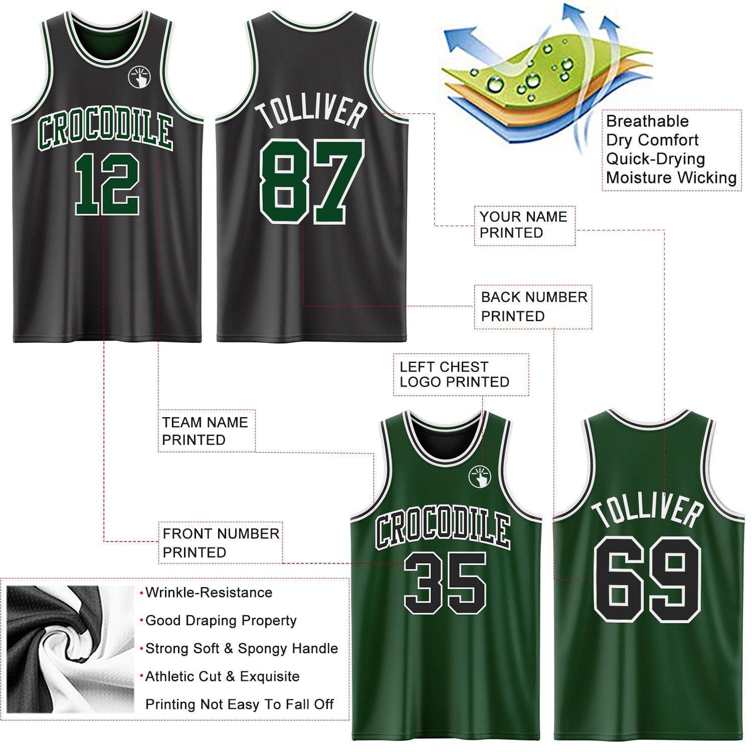 Custom Reversible Black Green-White Double Side Sublimation Basketball Suit Jersey - Sky-Custom