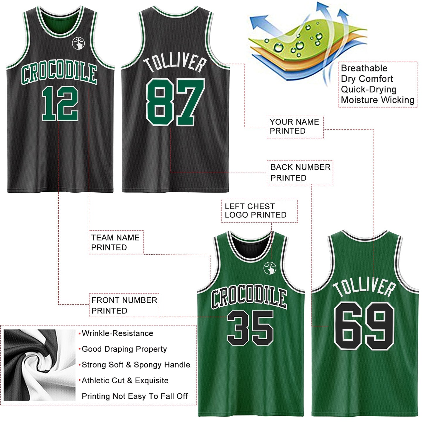 Custom Reversible Black Kelly Green-White Double Side Sublimation Basketball Suit Jersey - Sky-Custom