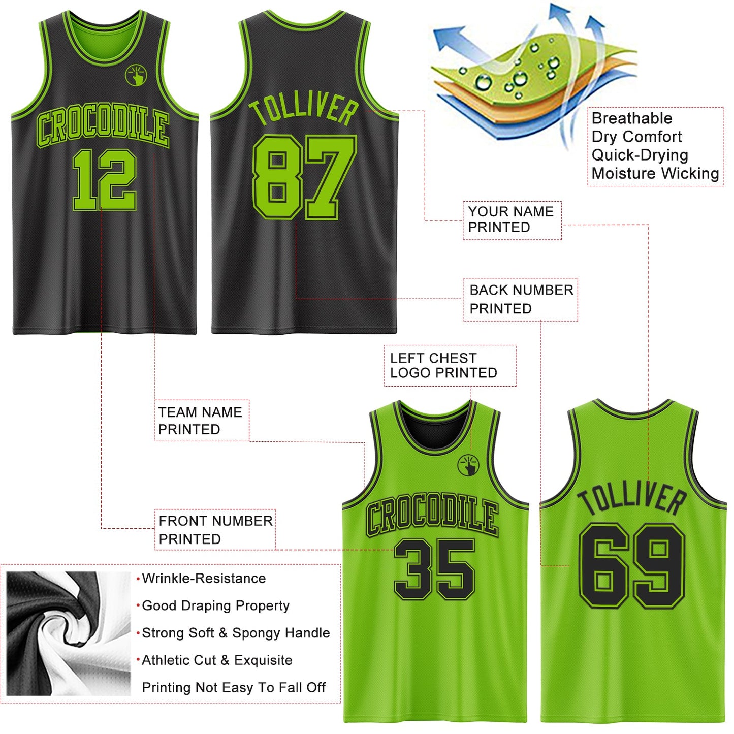 Custom Reversible Black Neon Green Double Side Sublimation Basketball Suit Jersey - Sky-Custom