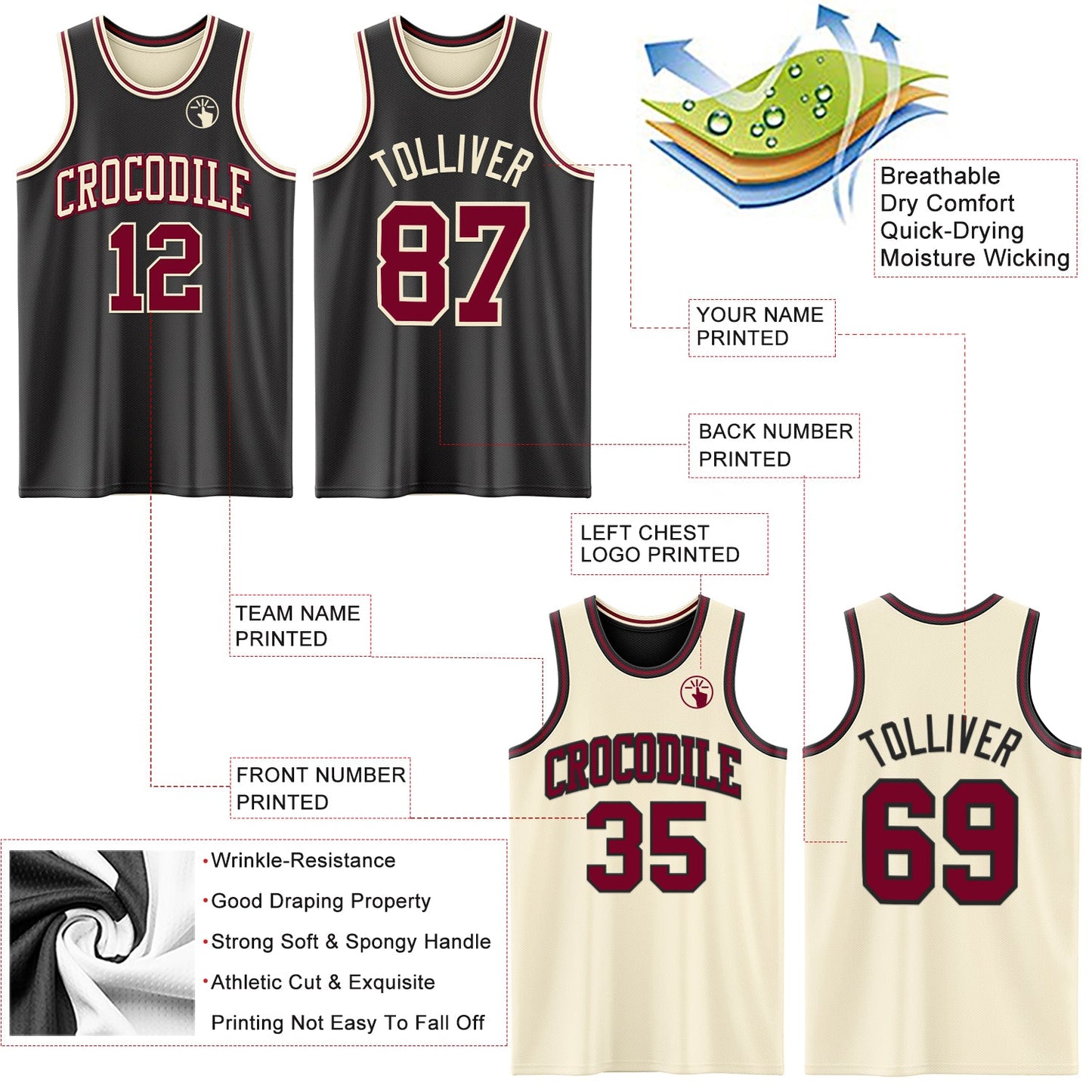 Custom Reversible Black Maroon-Cream Double Side Sublimation Basketball Suit Jersey - Sky-Custom
