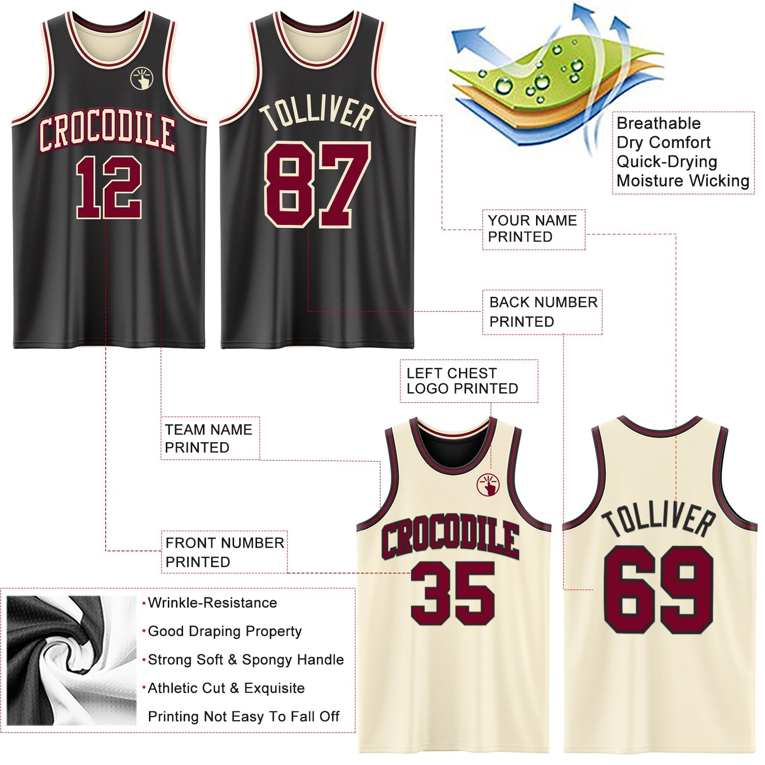Custom Reversible Black Maroon-Cream Double Side Sublimation Basketball Suit Jersey - Sky-Custom