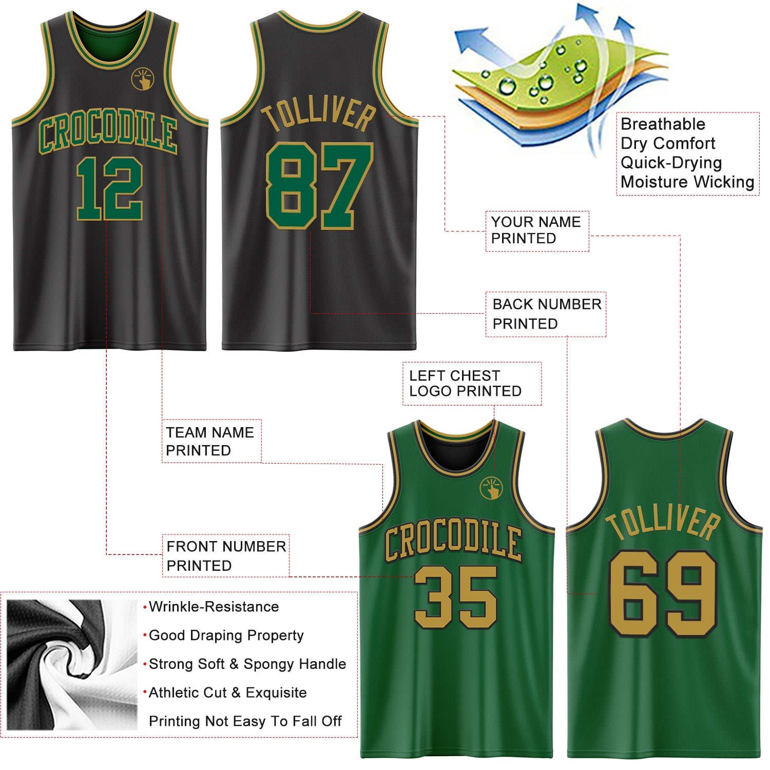 Custom Reversible Black Kelly Green-Old Gold Double Side Sublimation Basketball Suit Jersey - Sky-Custom
