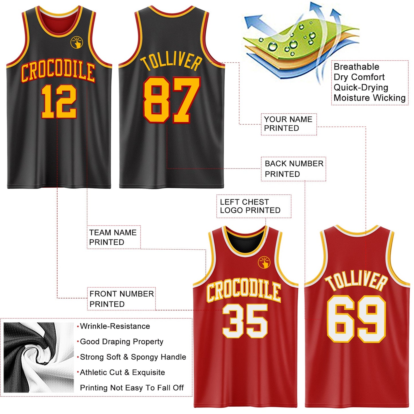 Custom Reversible Black Gold-Red Double Side Sublimation Basketball Suit Jersey - Sky-Custom