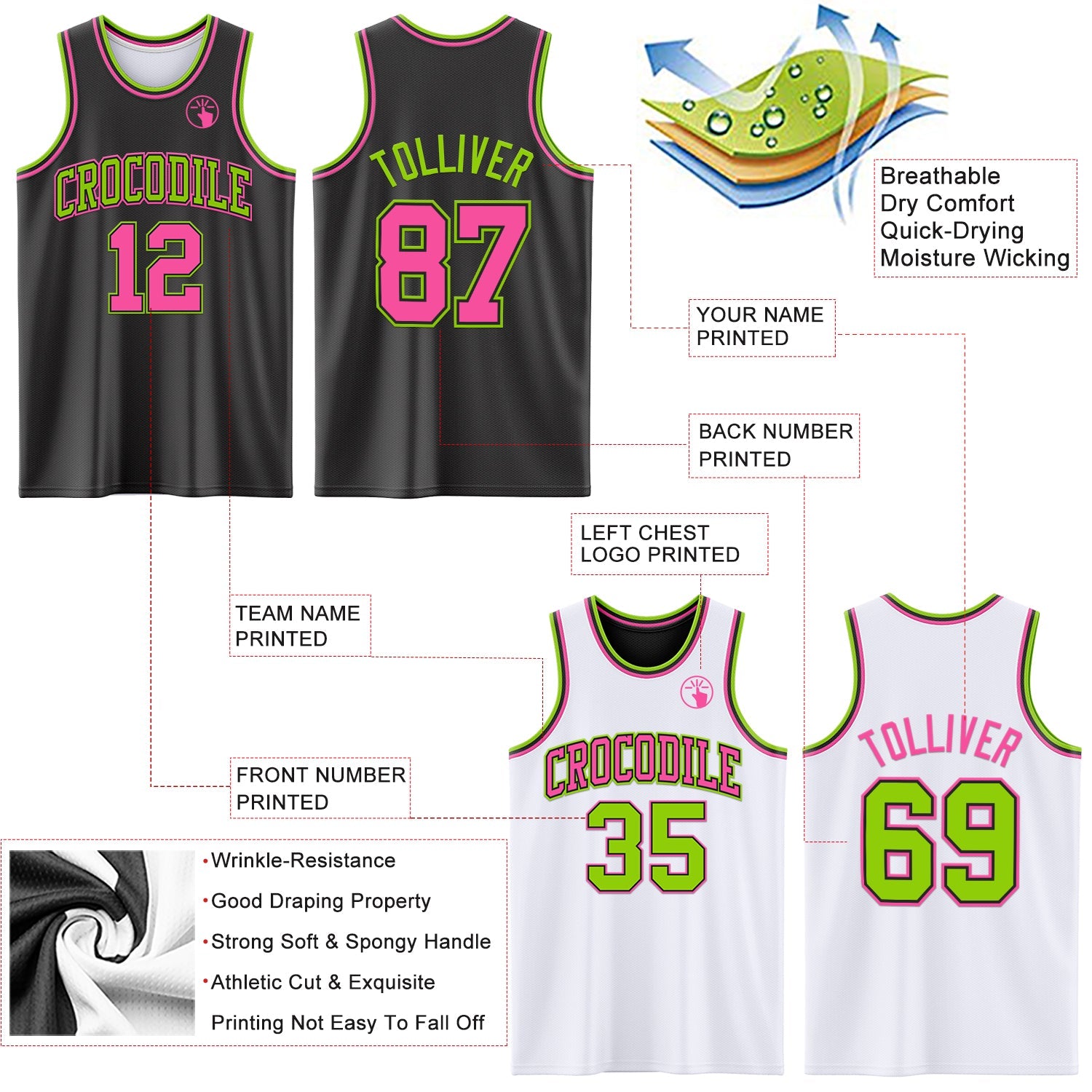 Custom Reversible Black Pink-Neon Green Double Side Sublimation Basketball Suit Jersey - Sky-Custom
